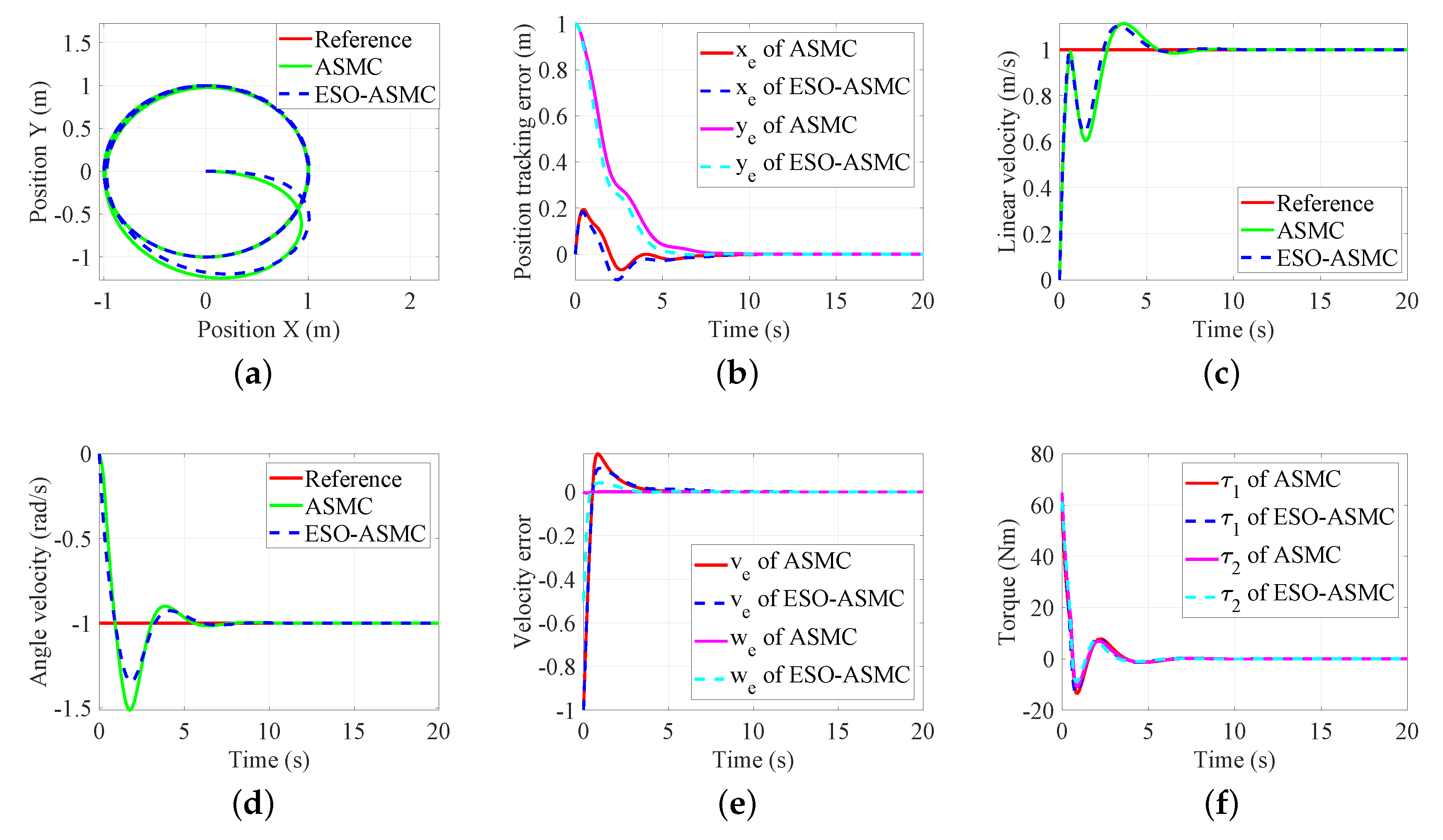 Energies 12 03305 g004 Energies 12 03305 g004