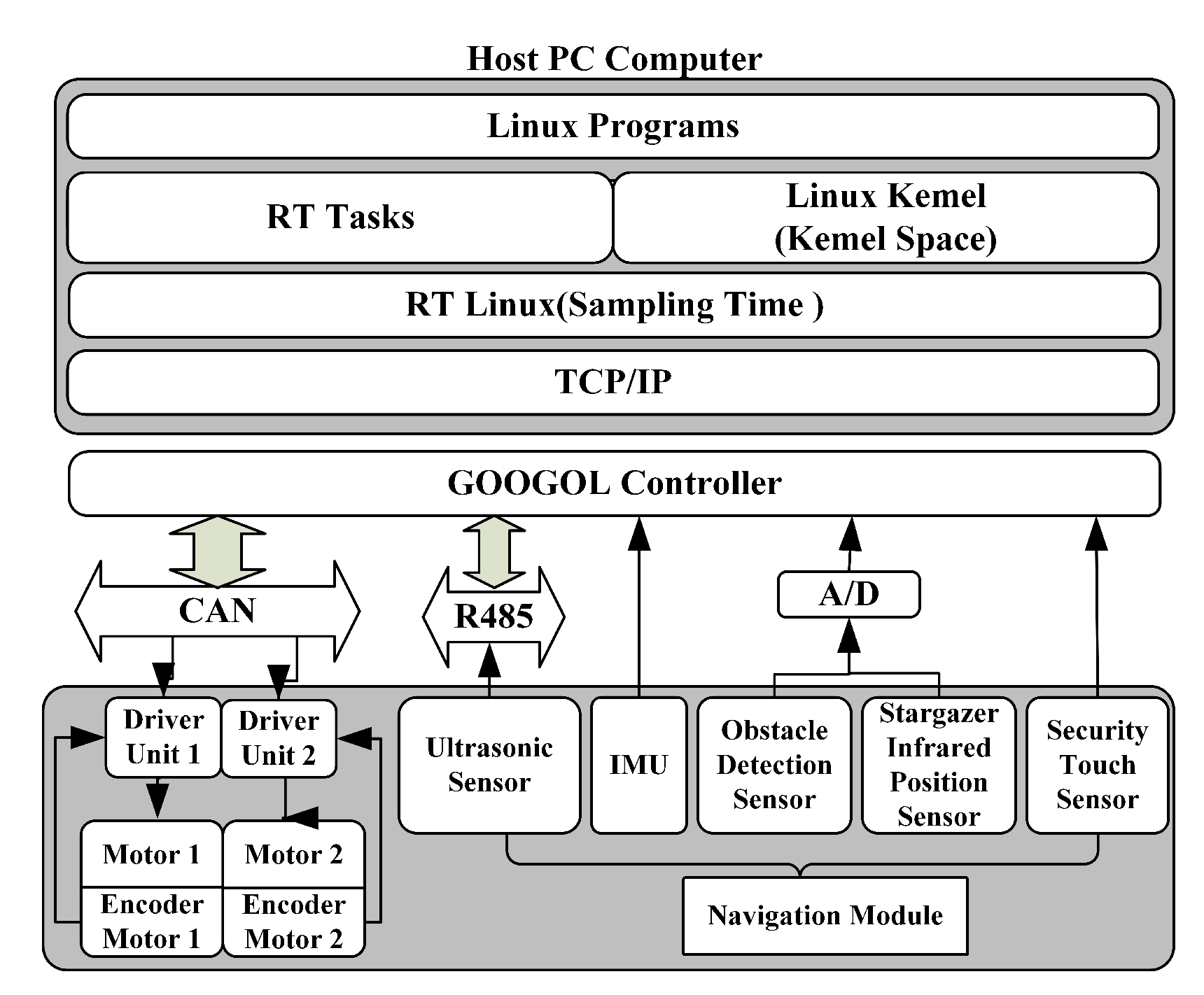 Energies 12 03305 g006 Energies 12 03305 g006