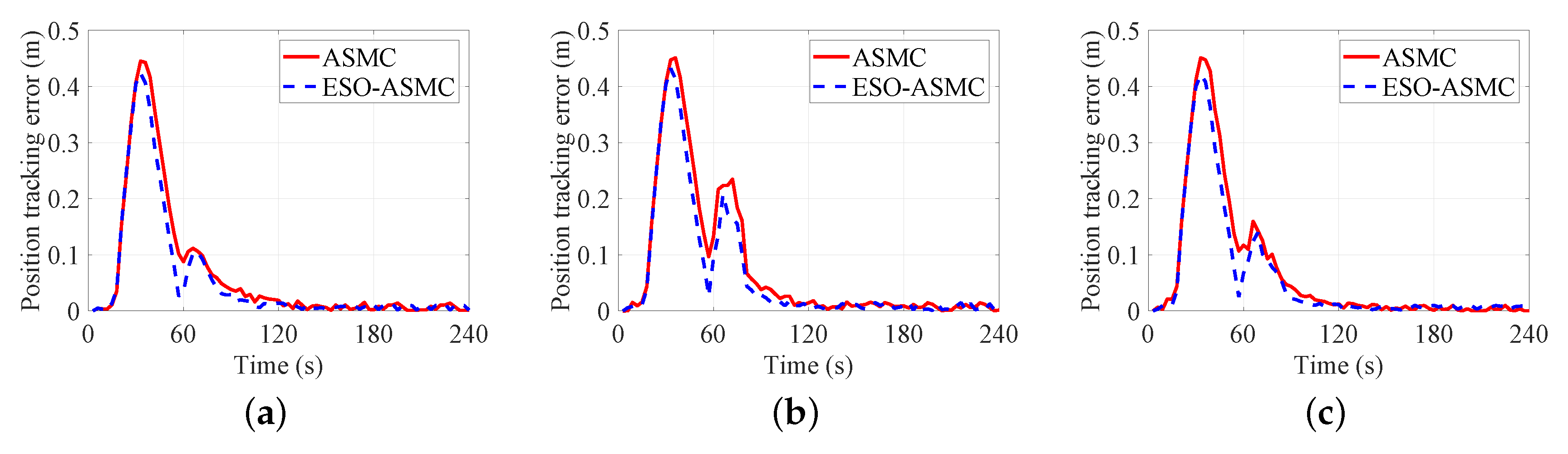 Energies 12 03305 g007 Energies 12 03305 g007