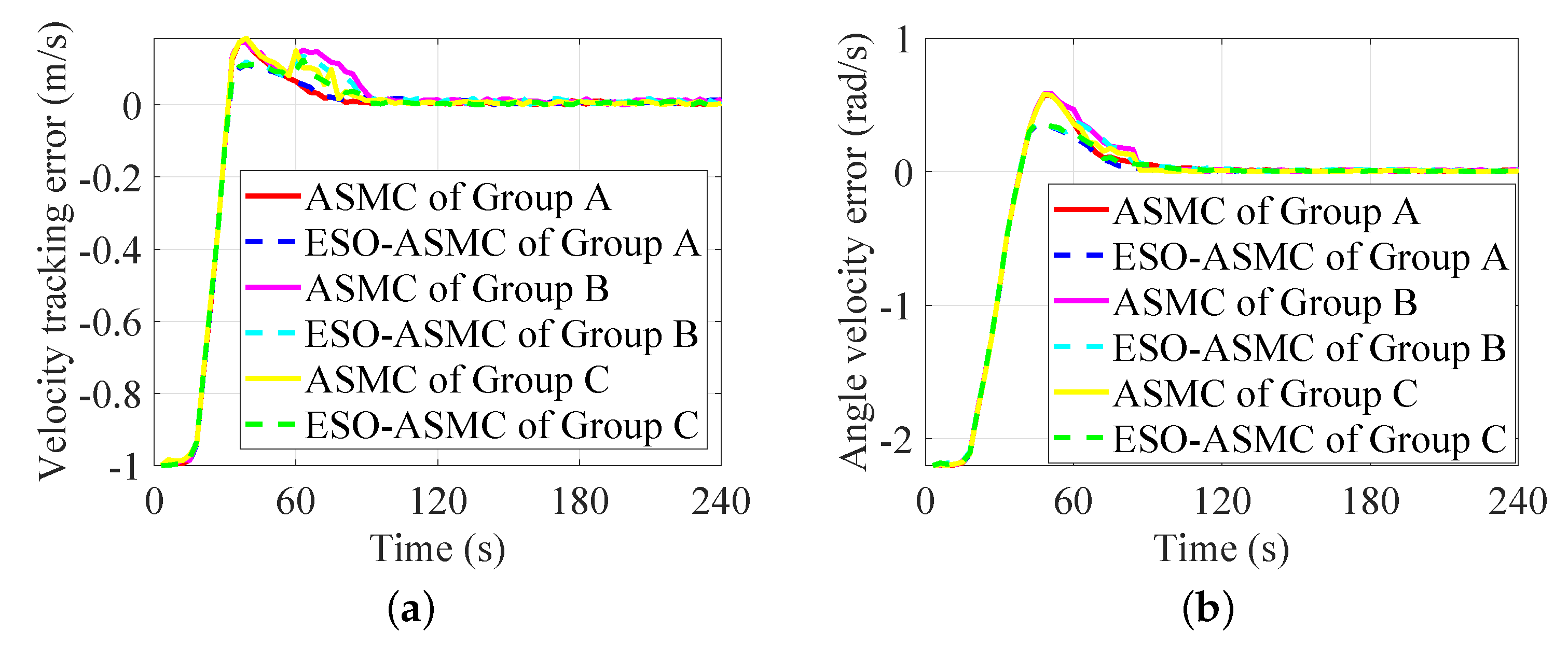 Energies 12 03305 g008 Energies 12 03305 g008