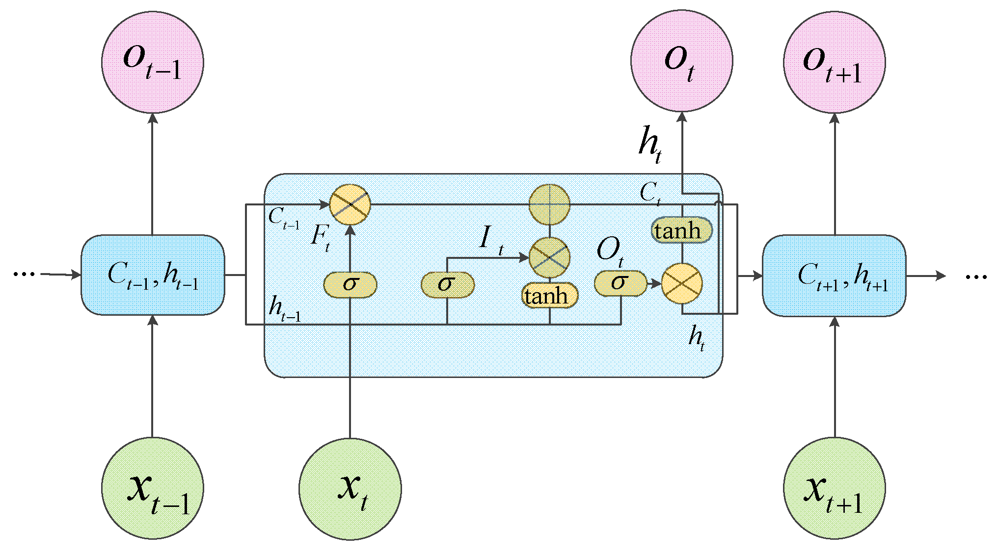 Energies 12 03308 g003 Energies 12 03308 g003