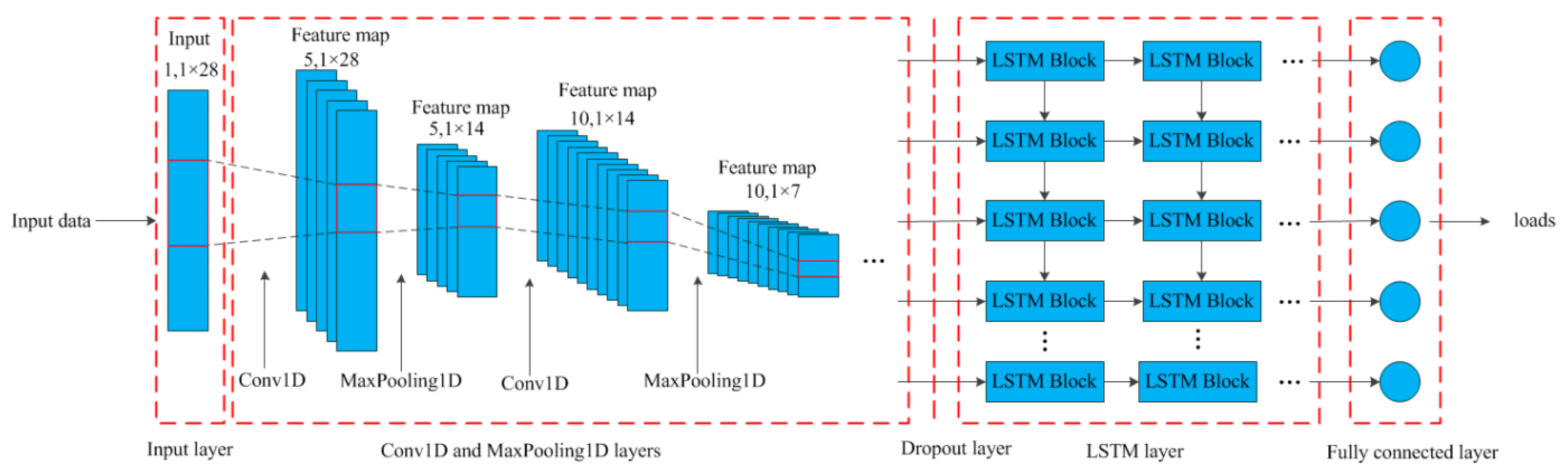 Energies 12 03308 g005 Energies 12 03308 g005