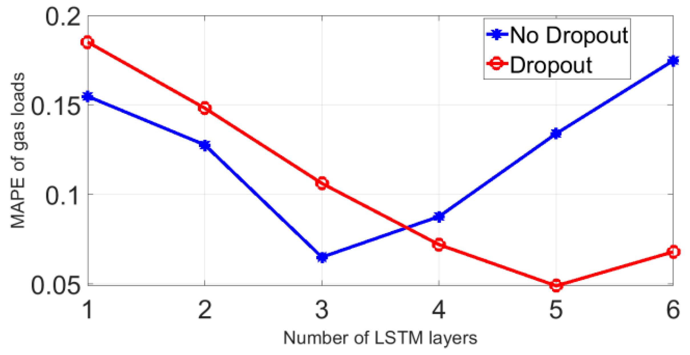 Energies 12 03308 g010 Energies 12 03308 g010