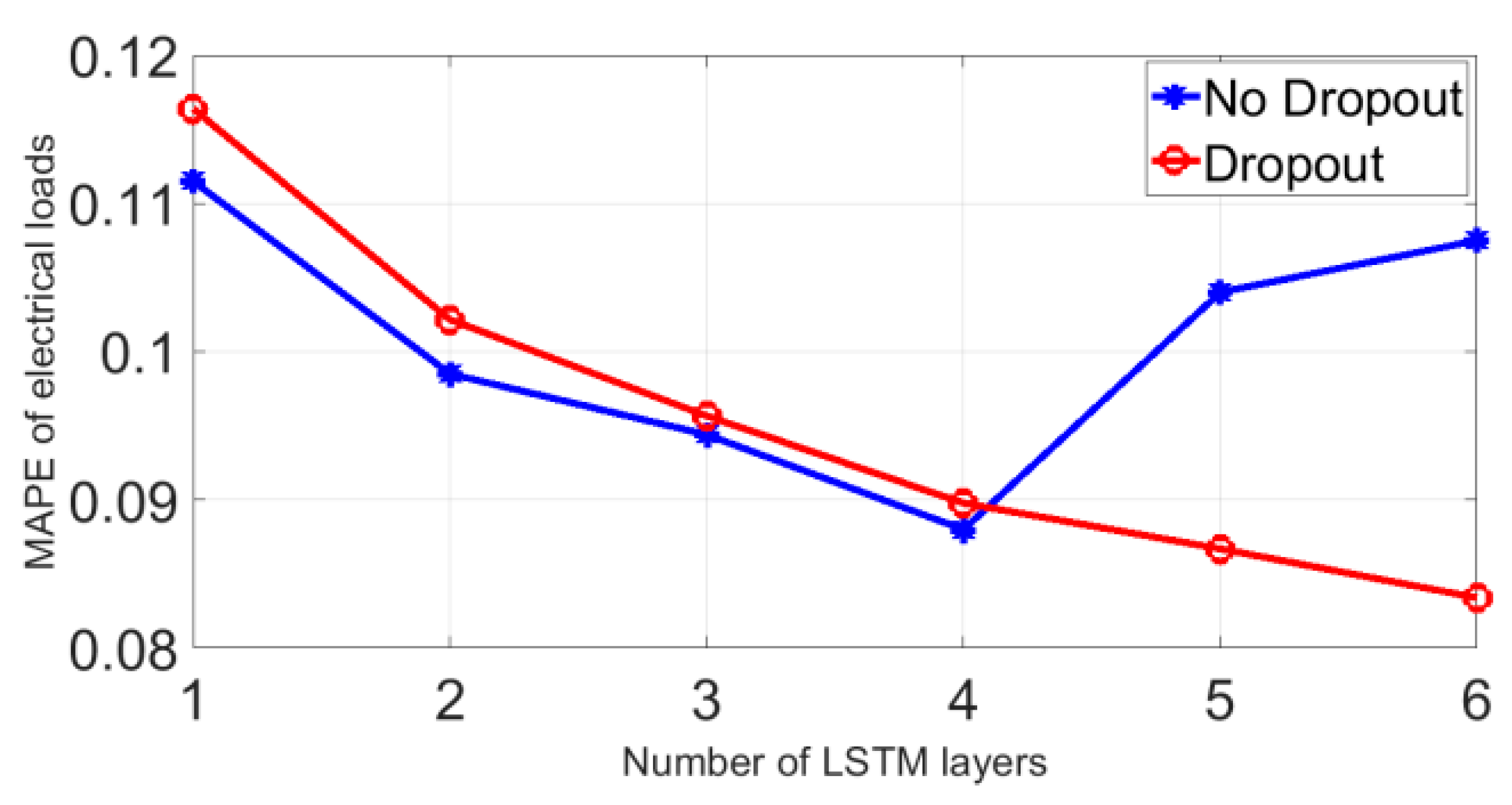 Energies 12 03308 g011 Energies 12 03308 g011
