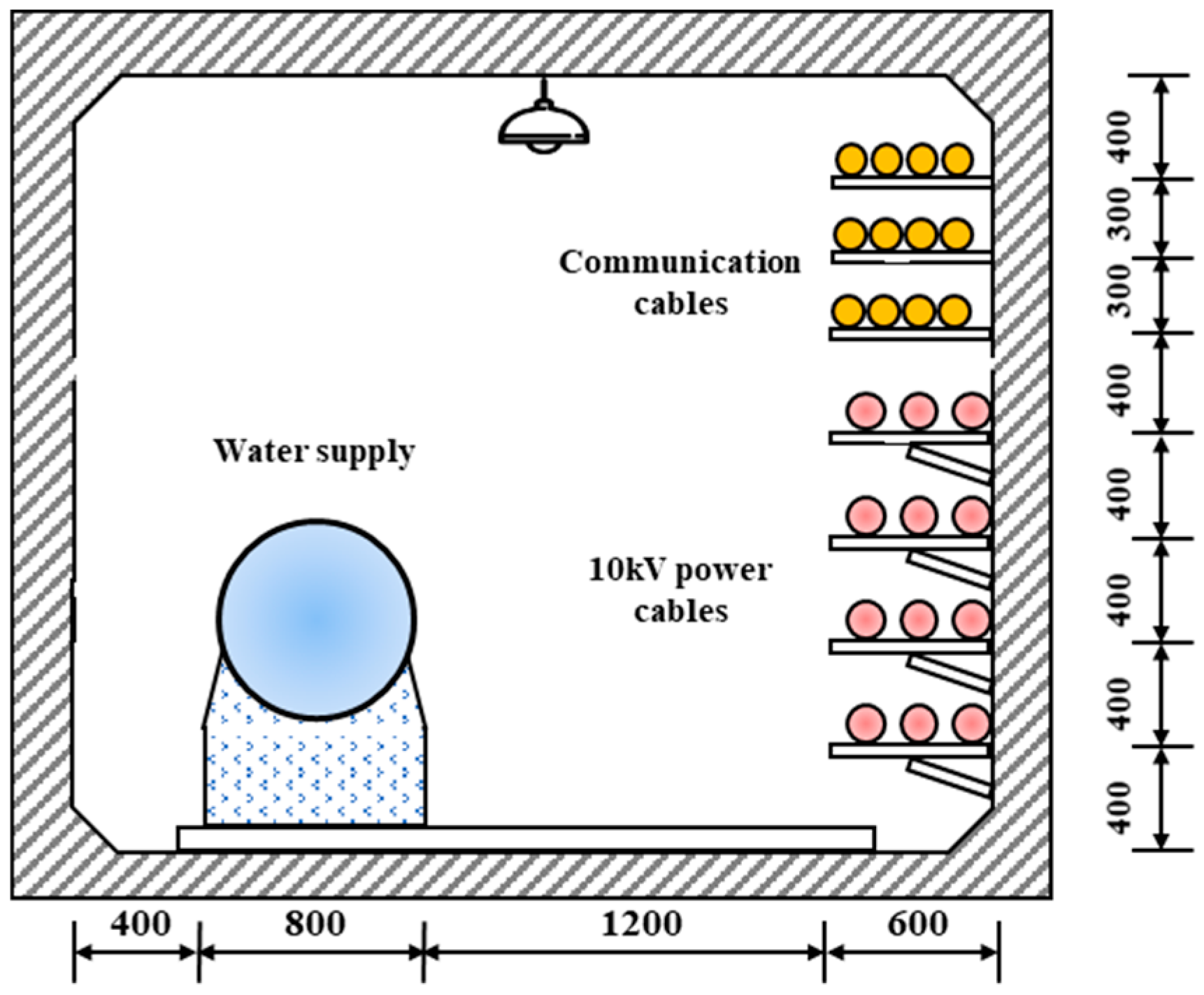 Energies 12 03309 g009 550