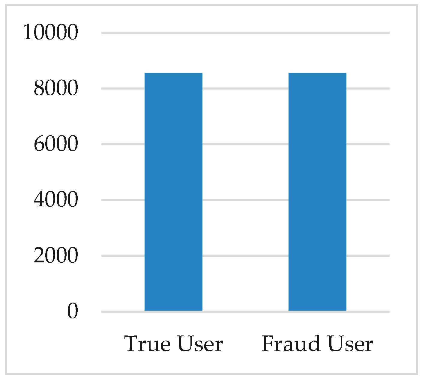 Energies 12 03310 g004