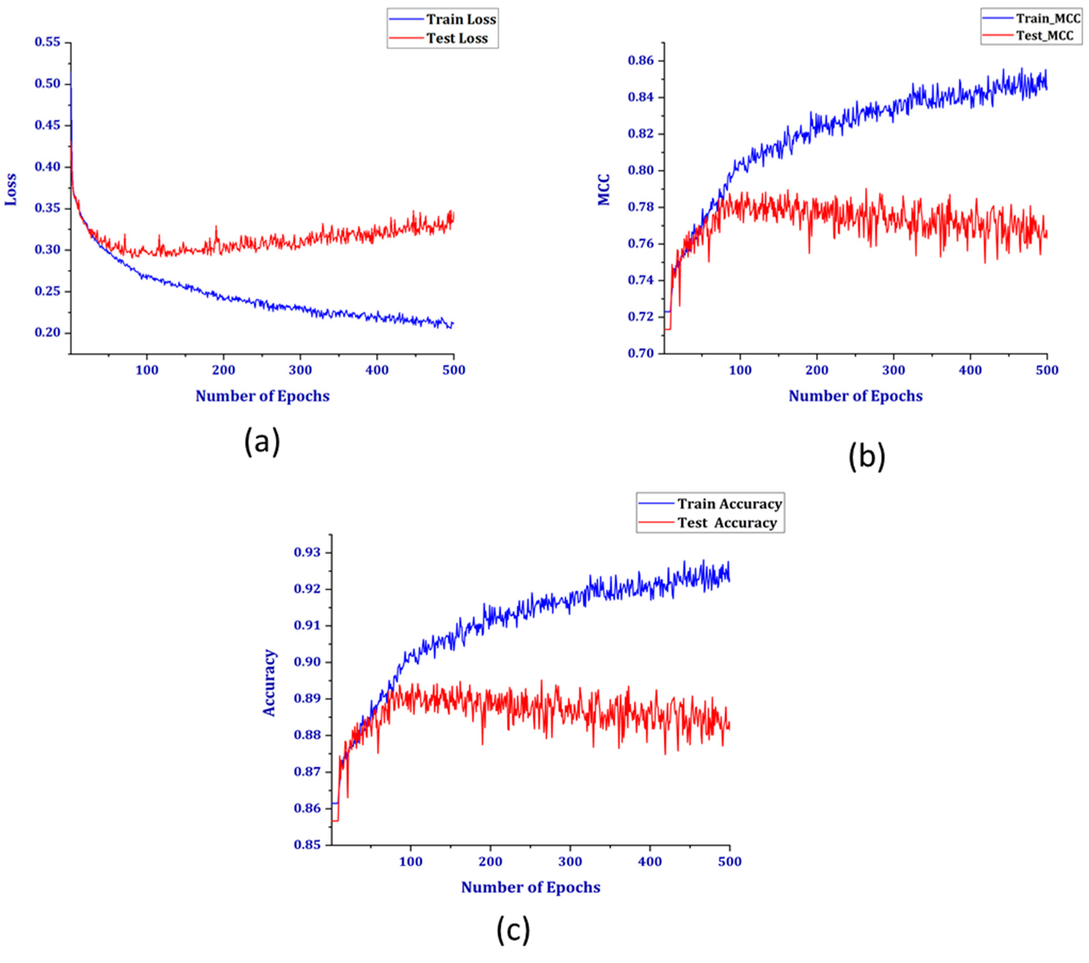 Energies 12 03310 g009