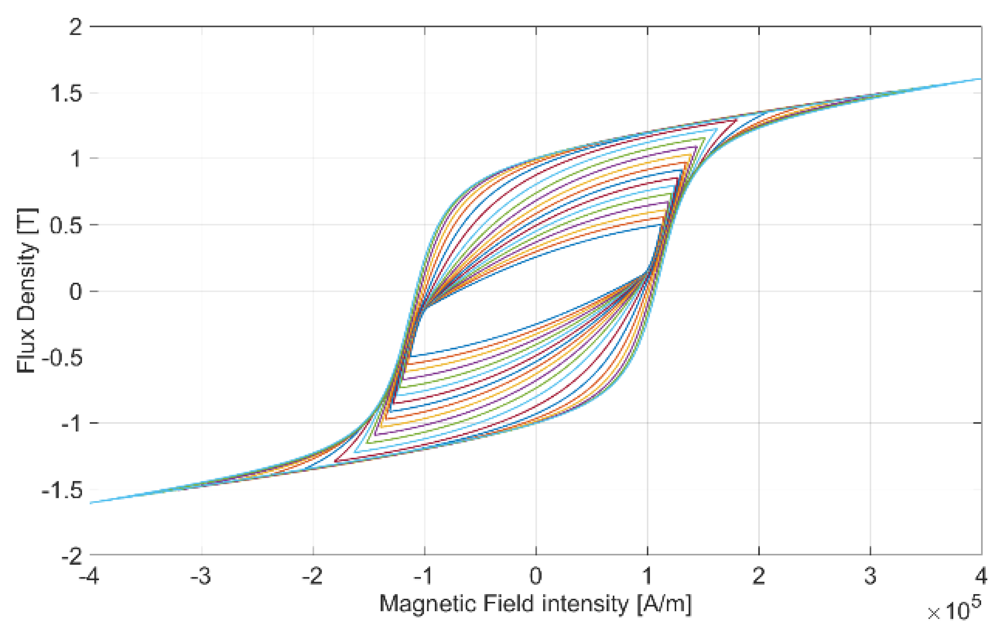 Energies 12 03311 g004