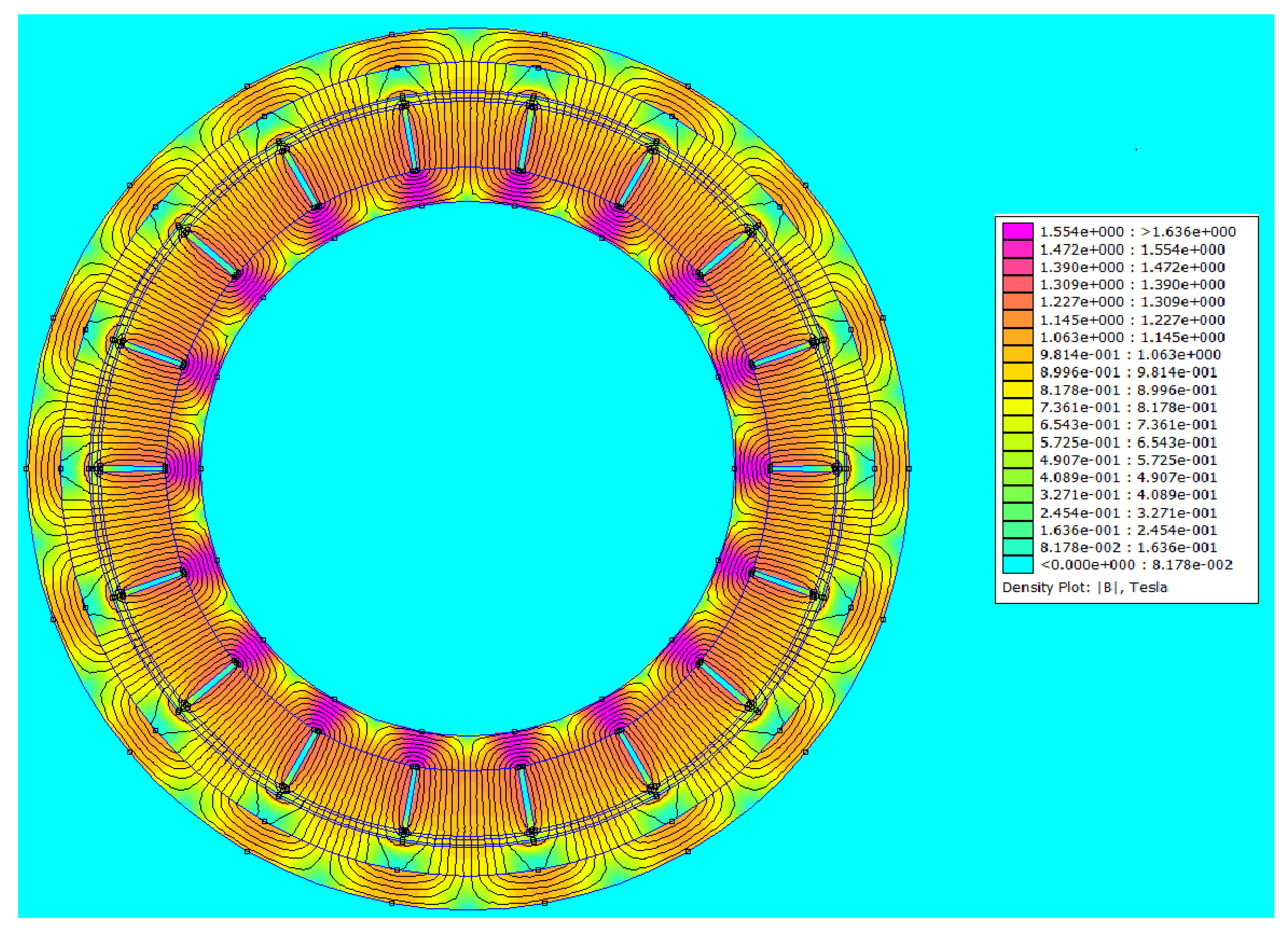 Energies 12 03311 g009