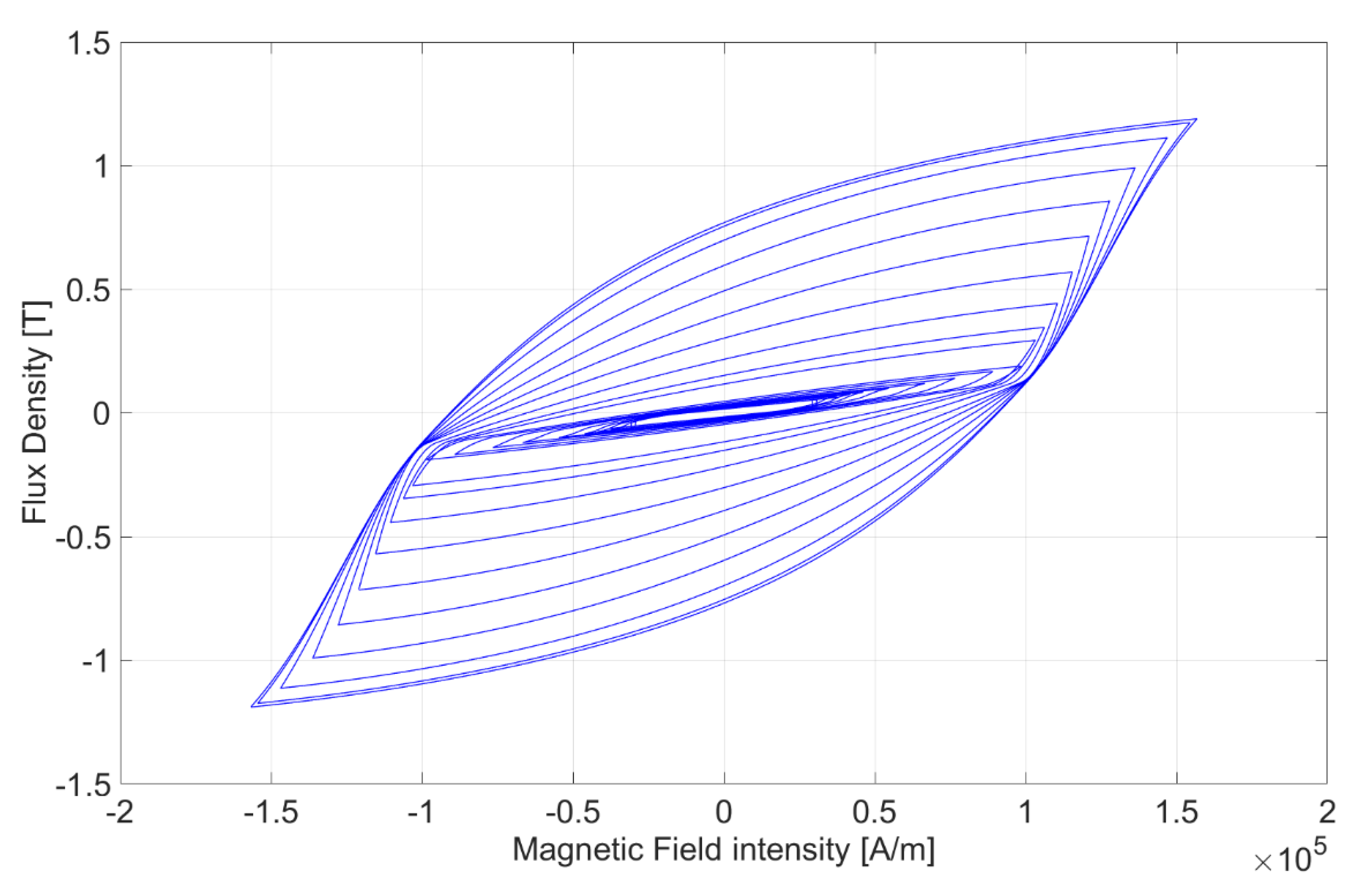 Energies 12 03311 g011