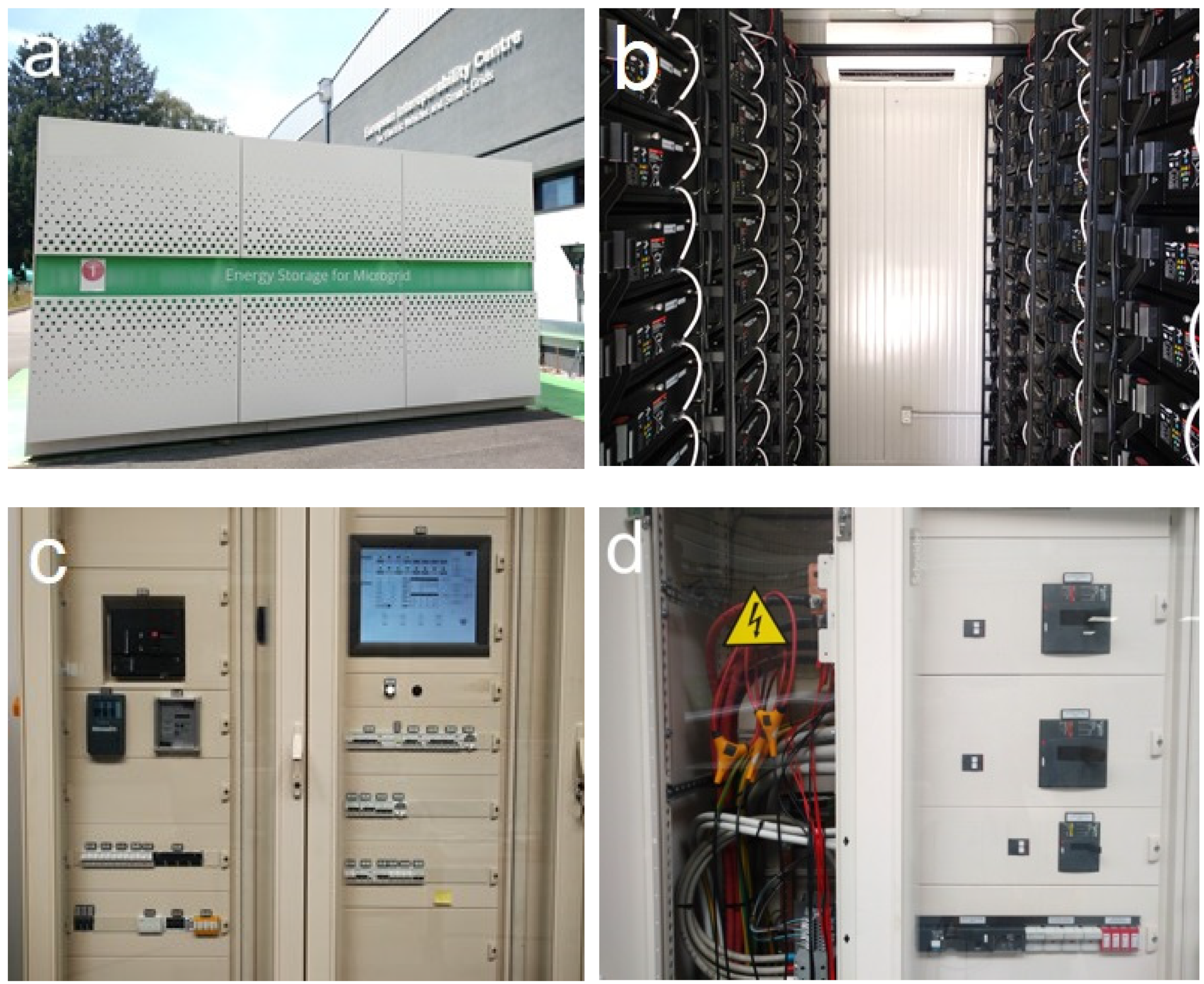 Energies 12 03312 g002 550