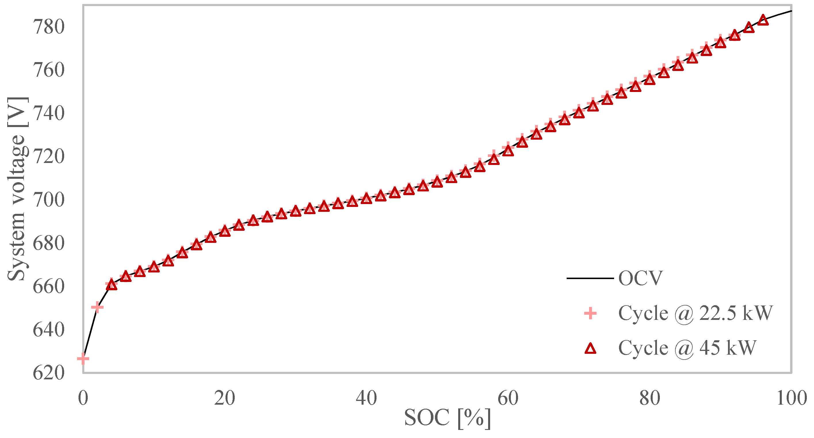 Energies 12 03312 g008 550
