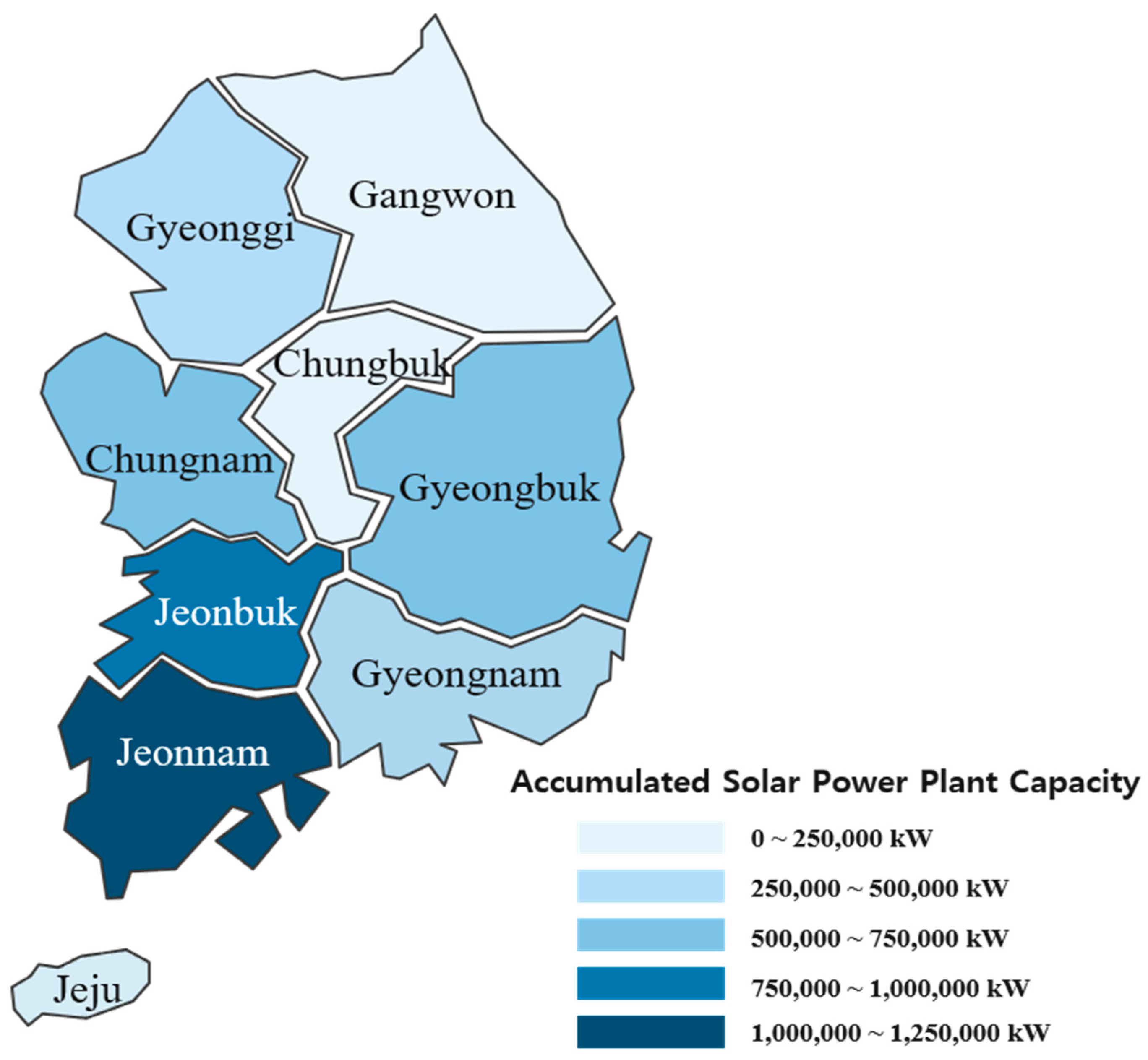 Energies 12 03315 g001 Energies 12 03315 g001