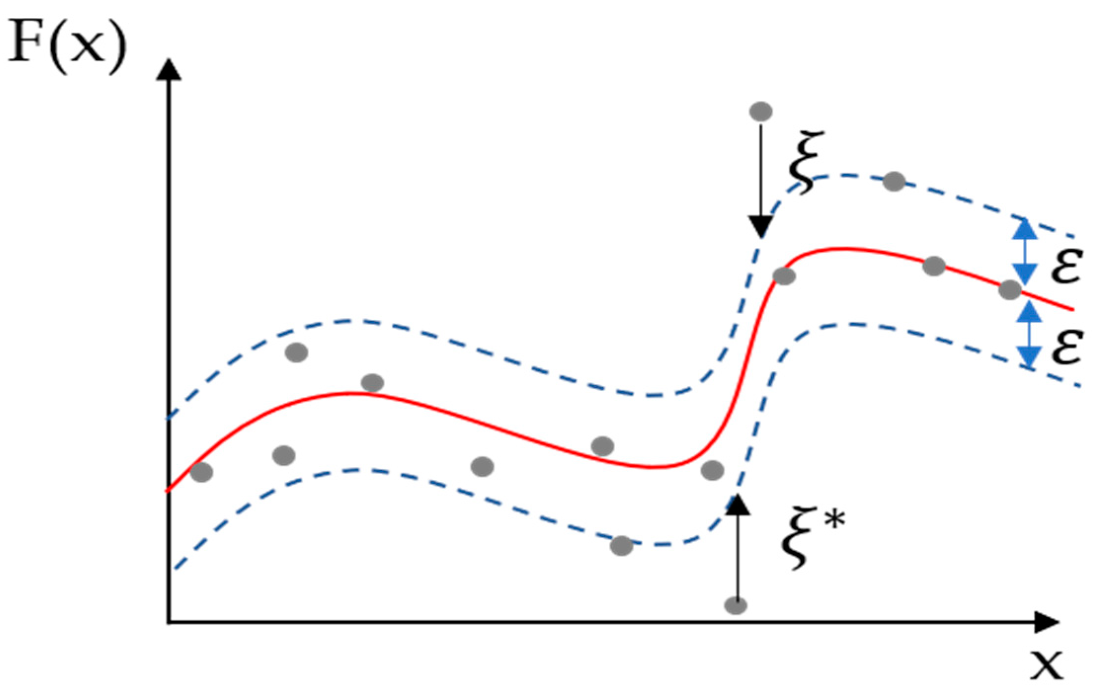 Energies 12 03315 g002 Energies 12 03315 g002