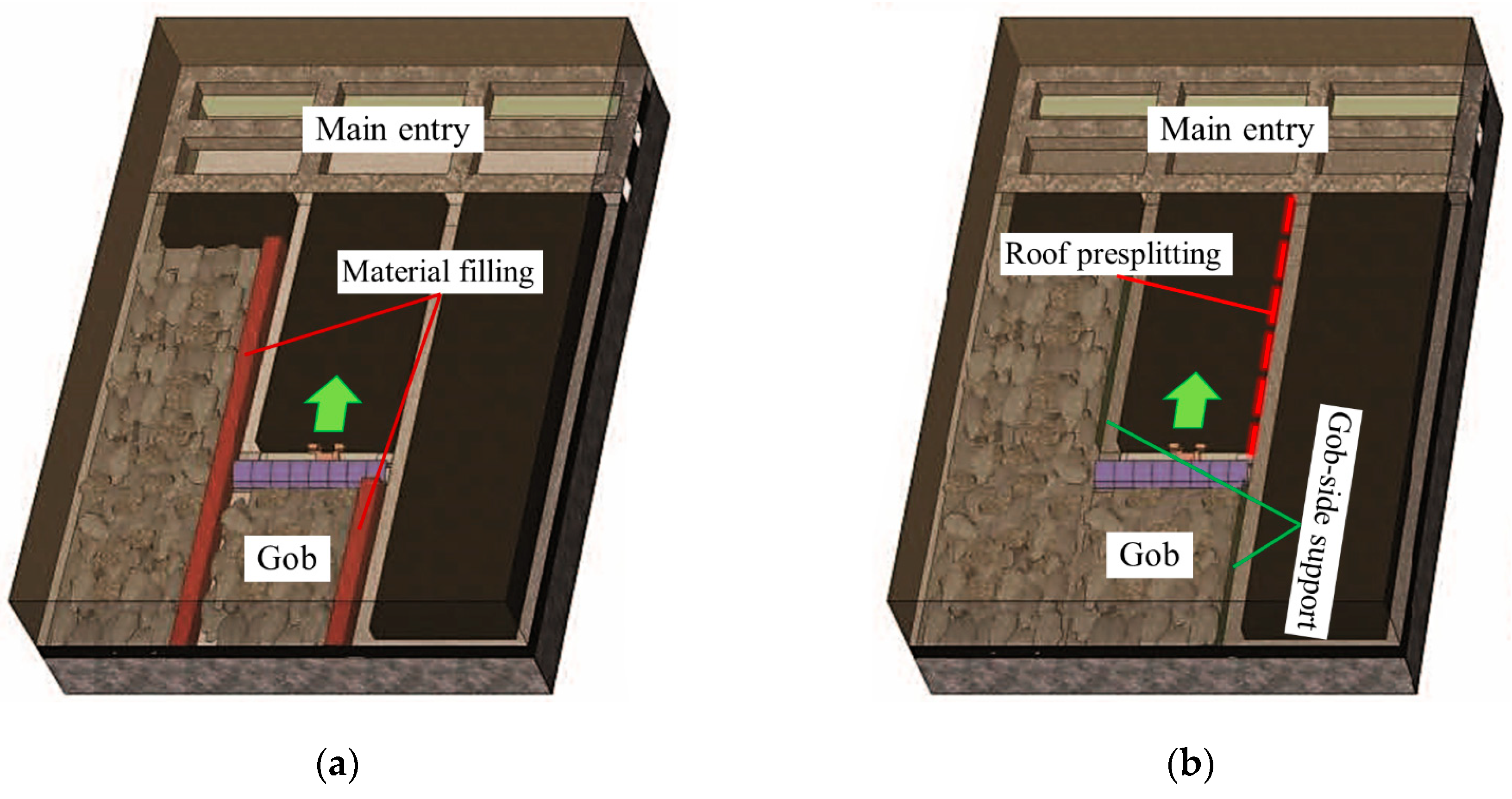 Energies 12 03316 g002 Energies 12 03316 g002