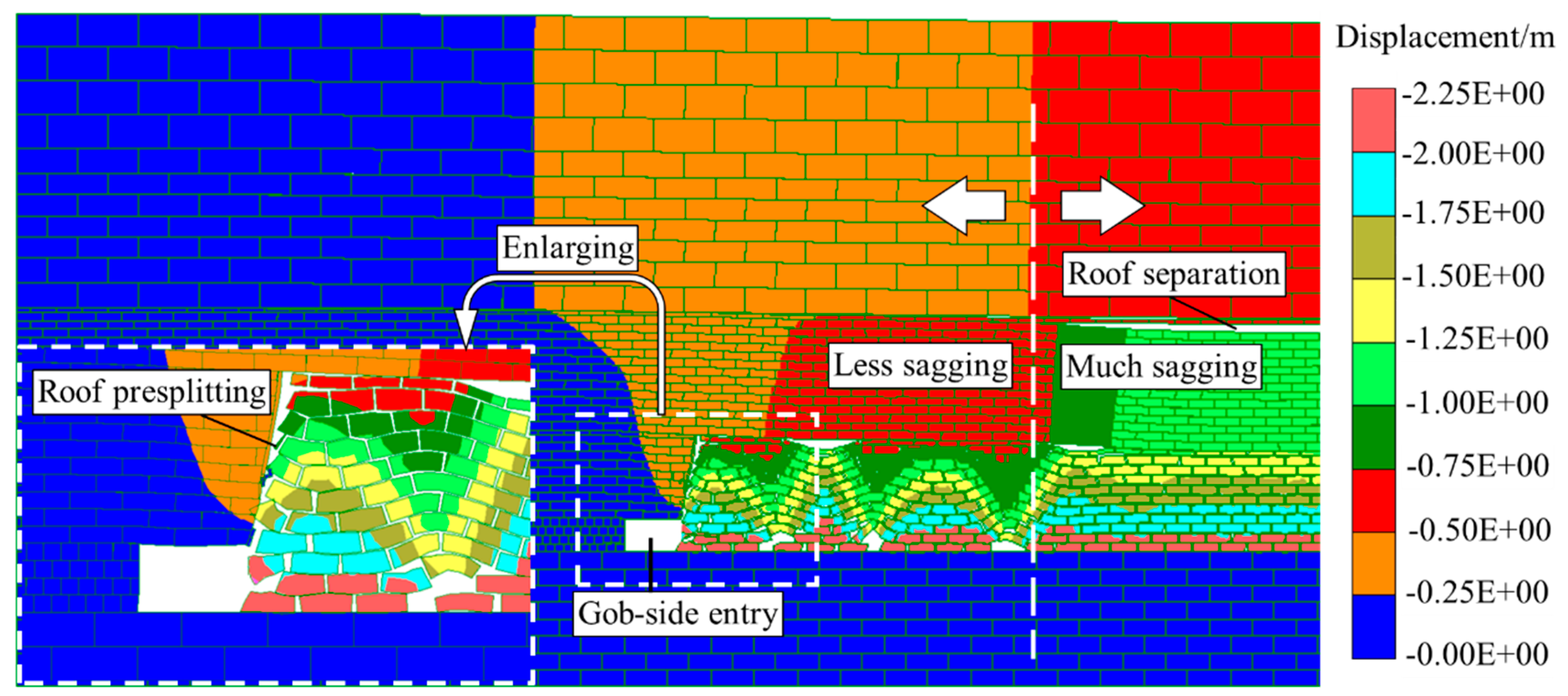 Energies 12 03316 g006 Energies 12 03316 g006