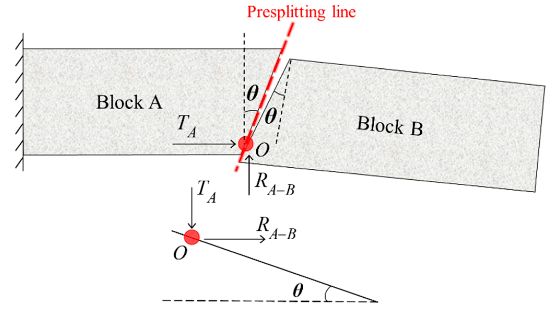 Energies 12 03316 g008 Energies 12 03316 g008