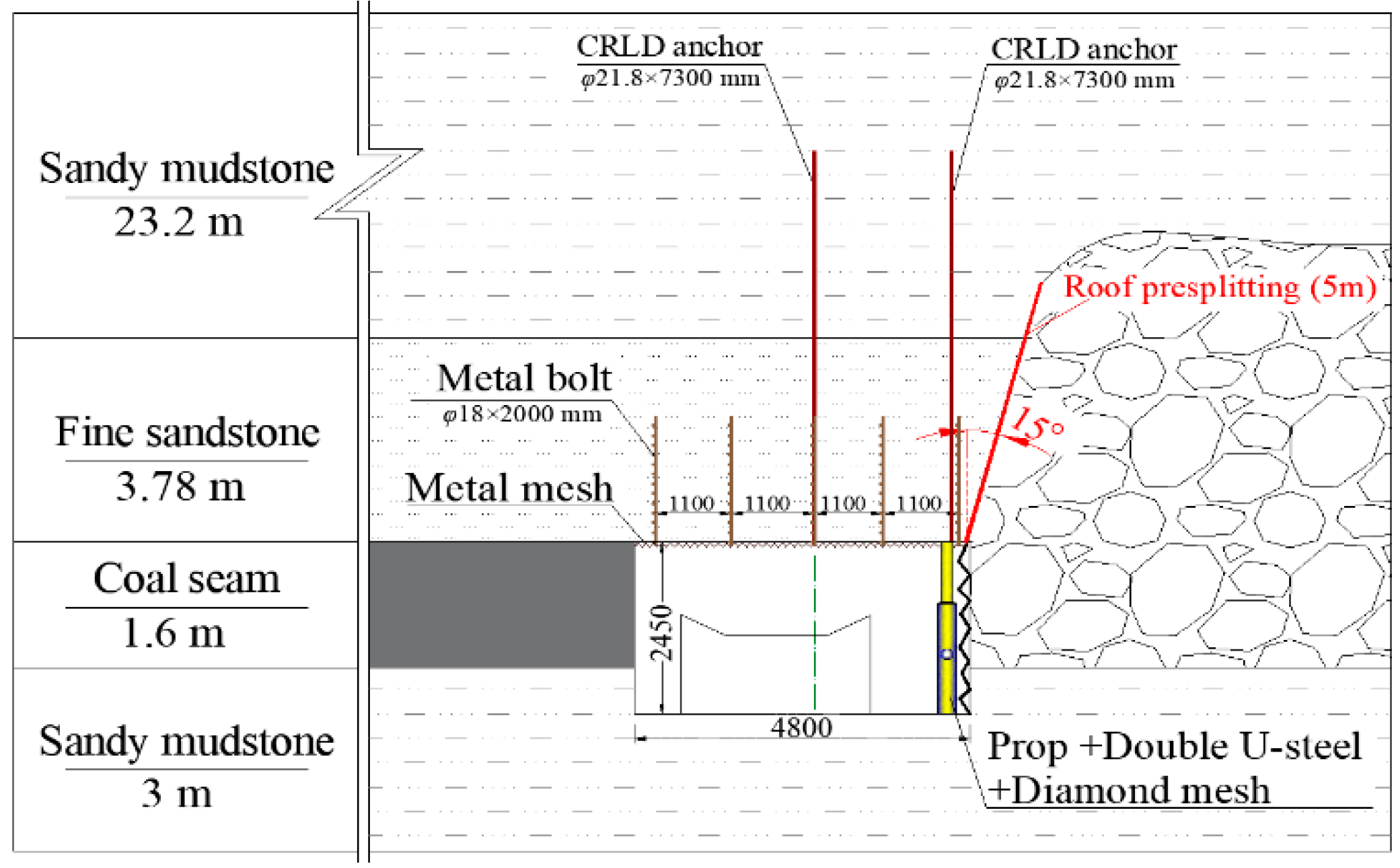 Energies 12 03316 g009 Energies 12 03316 g009