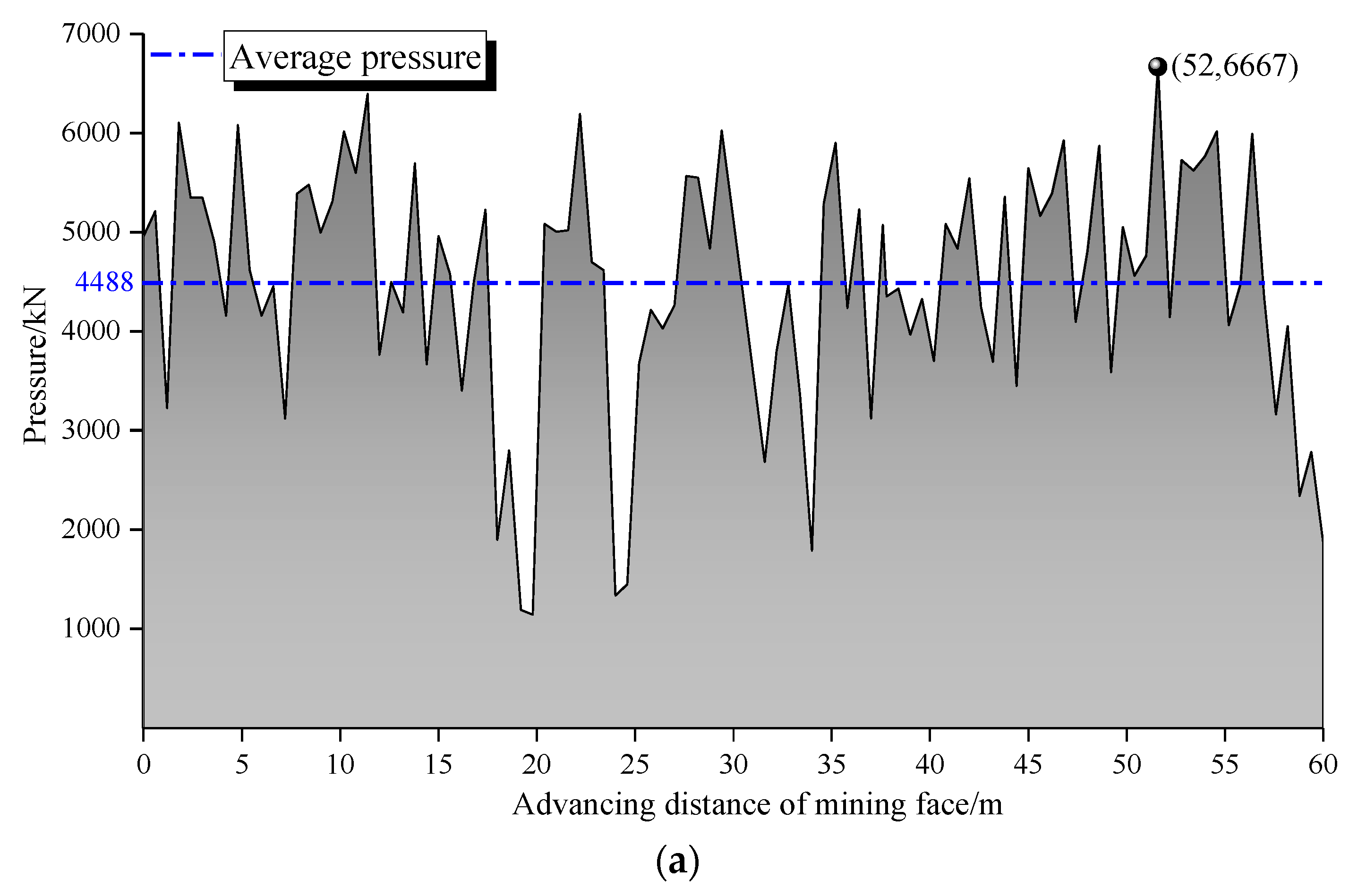 Energies 12 03316 g012a Energies 12 03316 g012a