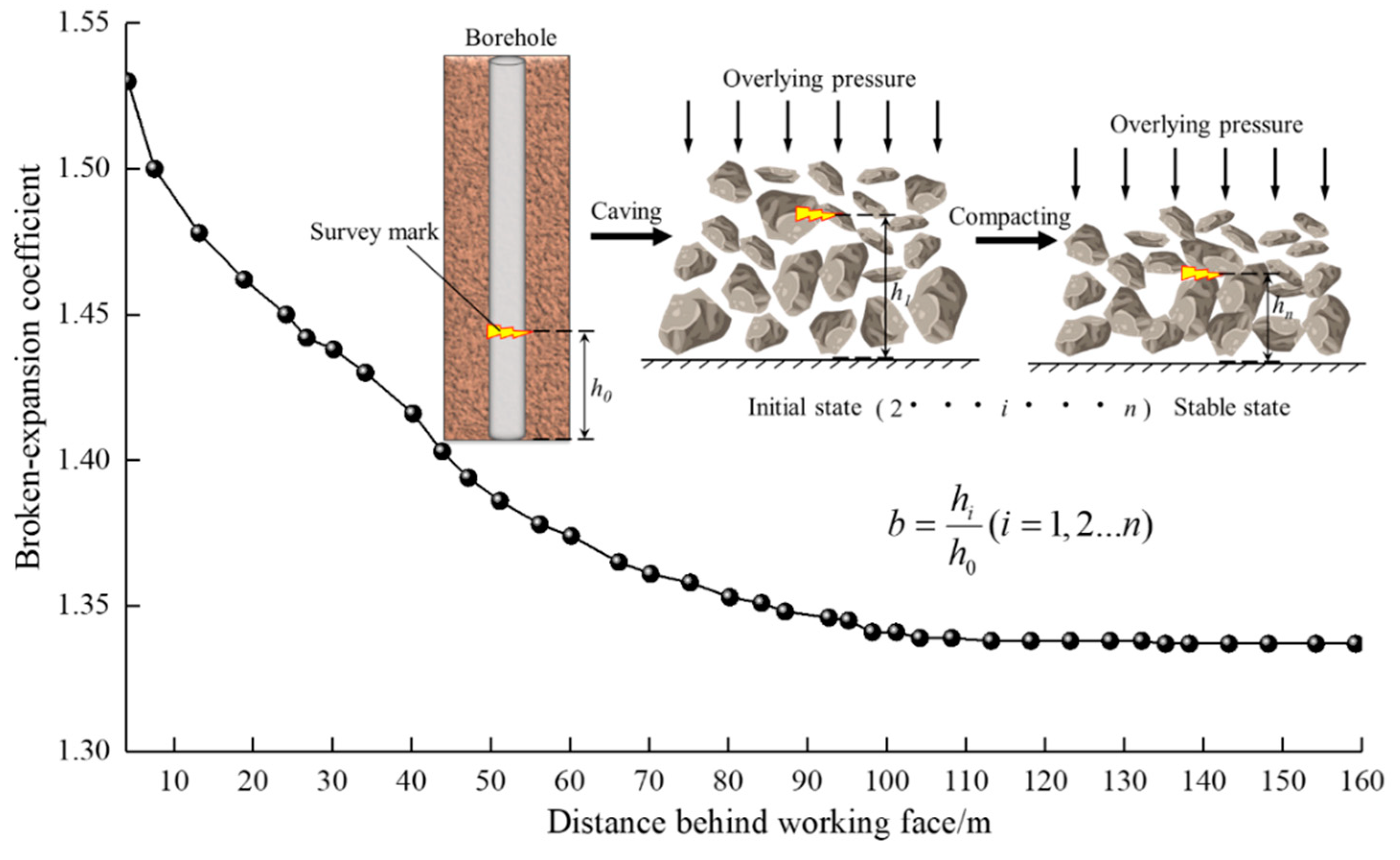 Energies 12 03316 g013 Energies 12 03316 g013