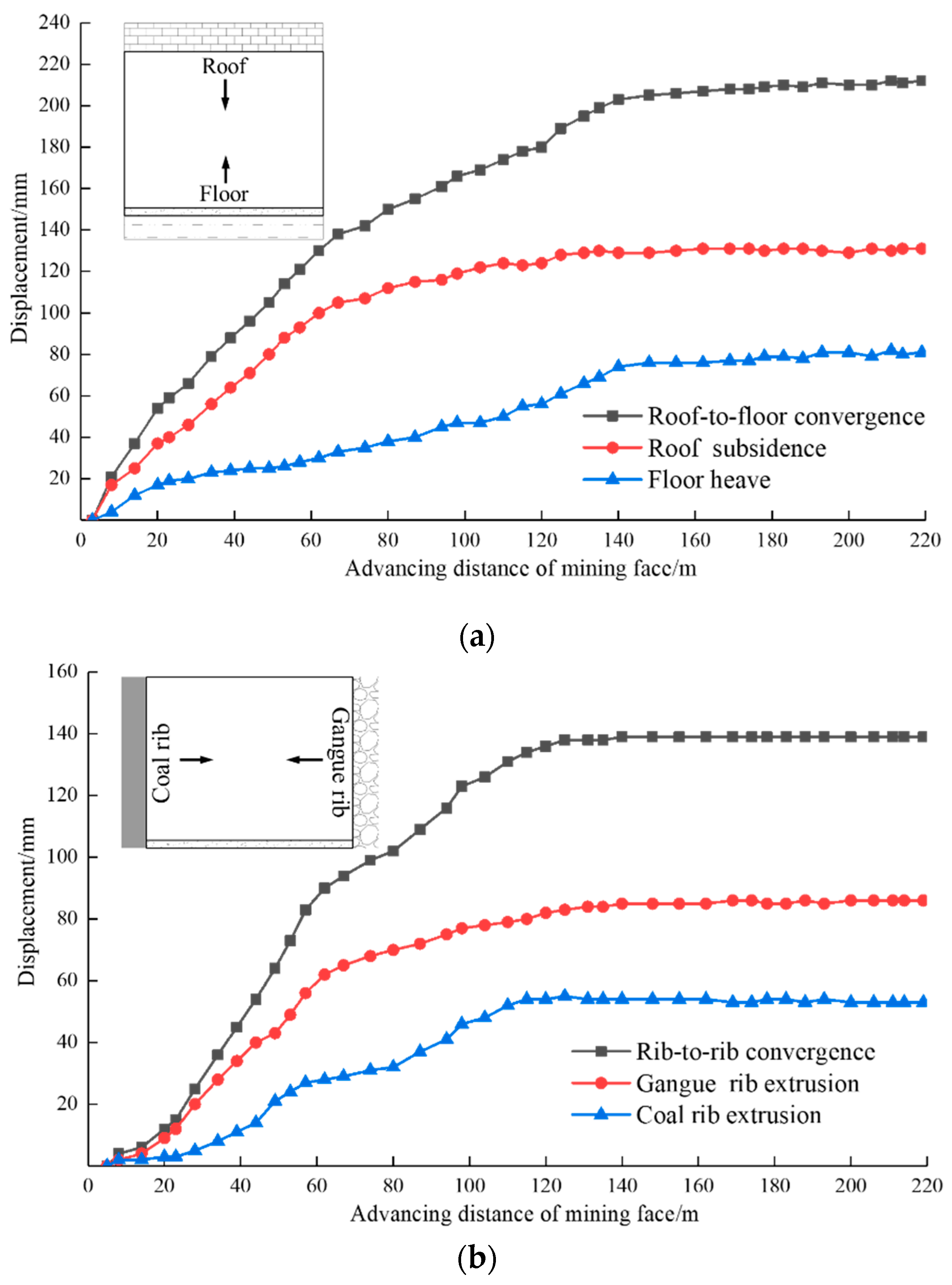 Energies 12 03316 g014 Energies 12 03316 g014