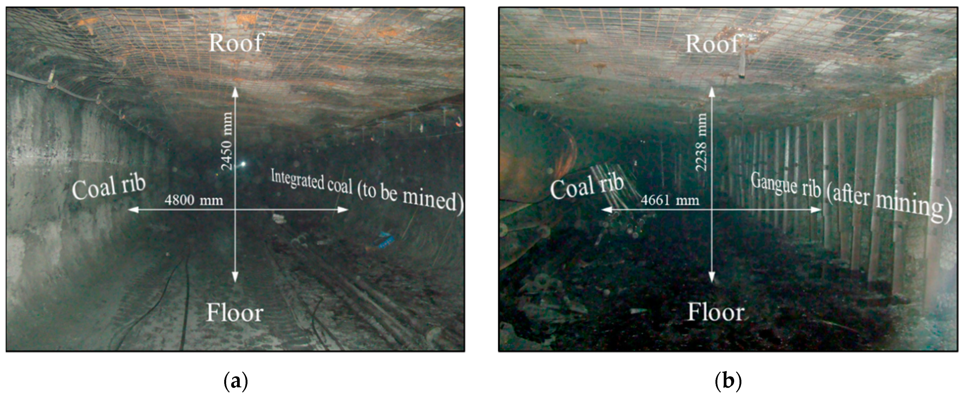 Energies 12 03316 g015 Energies 12 03316 g015