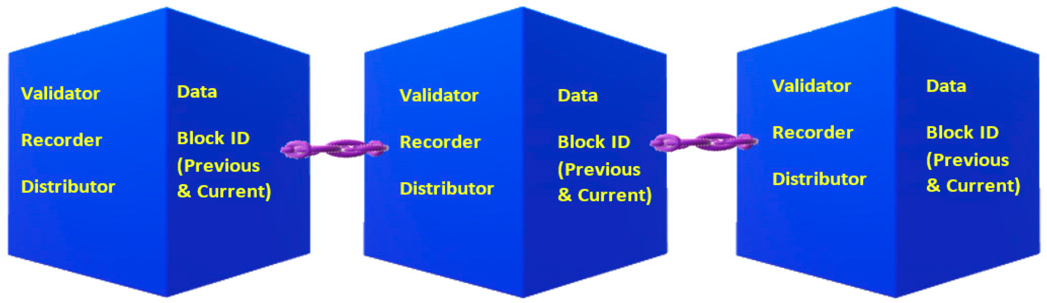 Energies 12 03317 g001