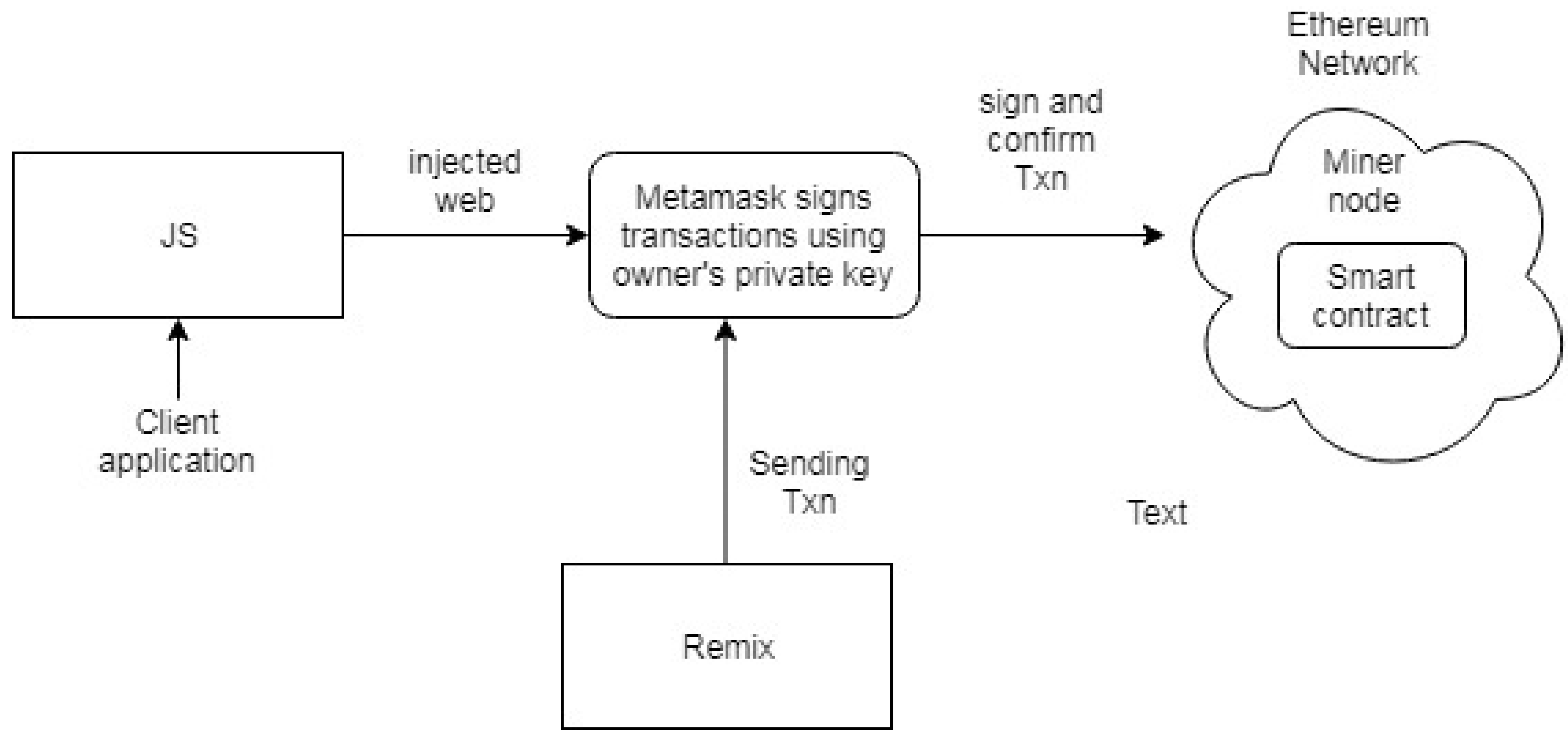 Energies 12 03317 g008