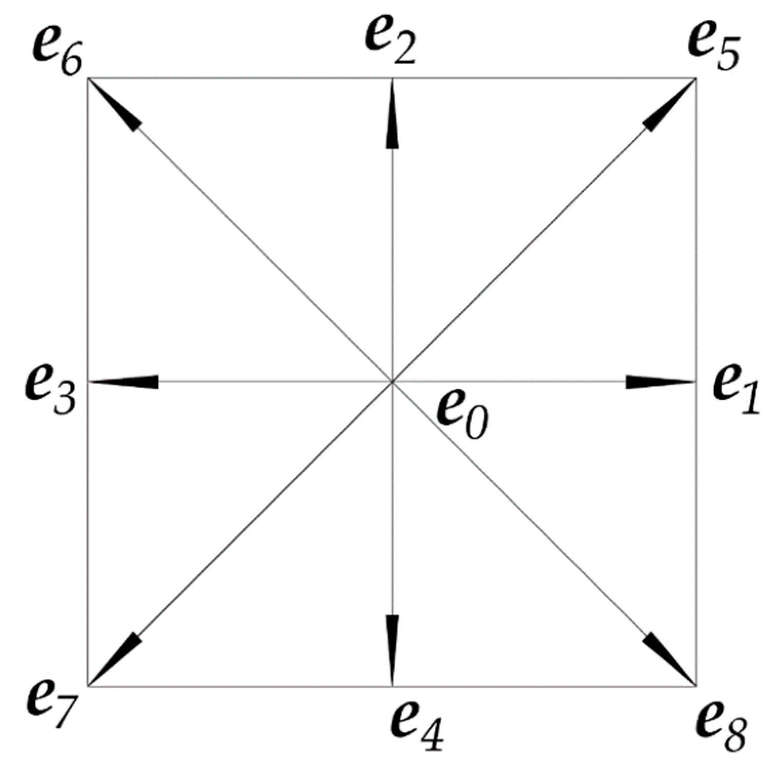 Energies | Free Full-Text | Study on Flow and Heat Transfer Characteristics  of Porous Media in Engine Particulate Filters Based on Lattice Boltzmann  Method | HTML