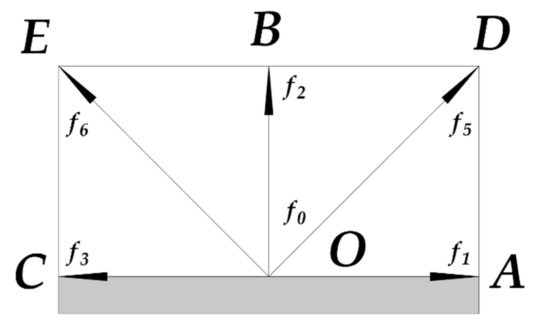 Energies 12 03319 g005