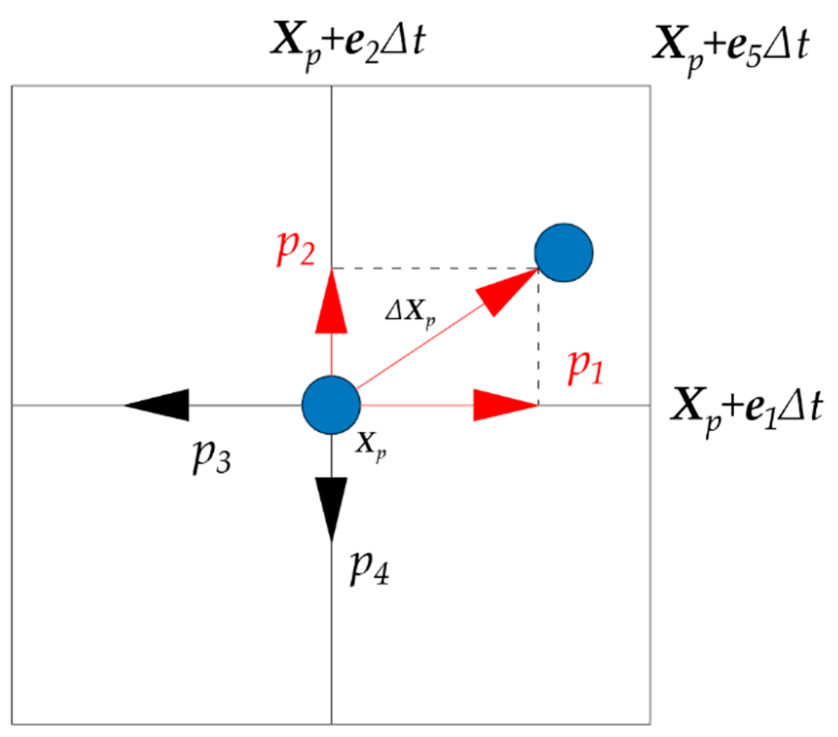 Energies 12 03319 g006