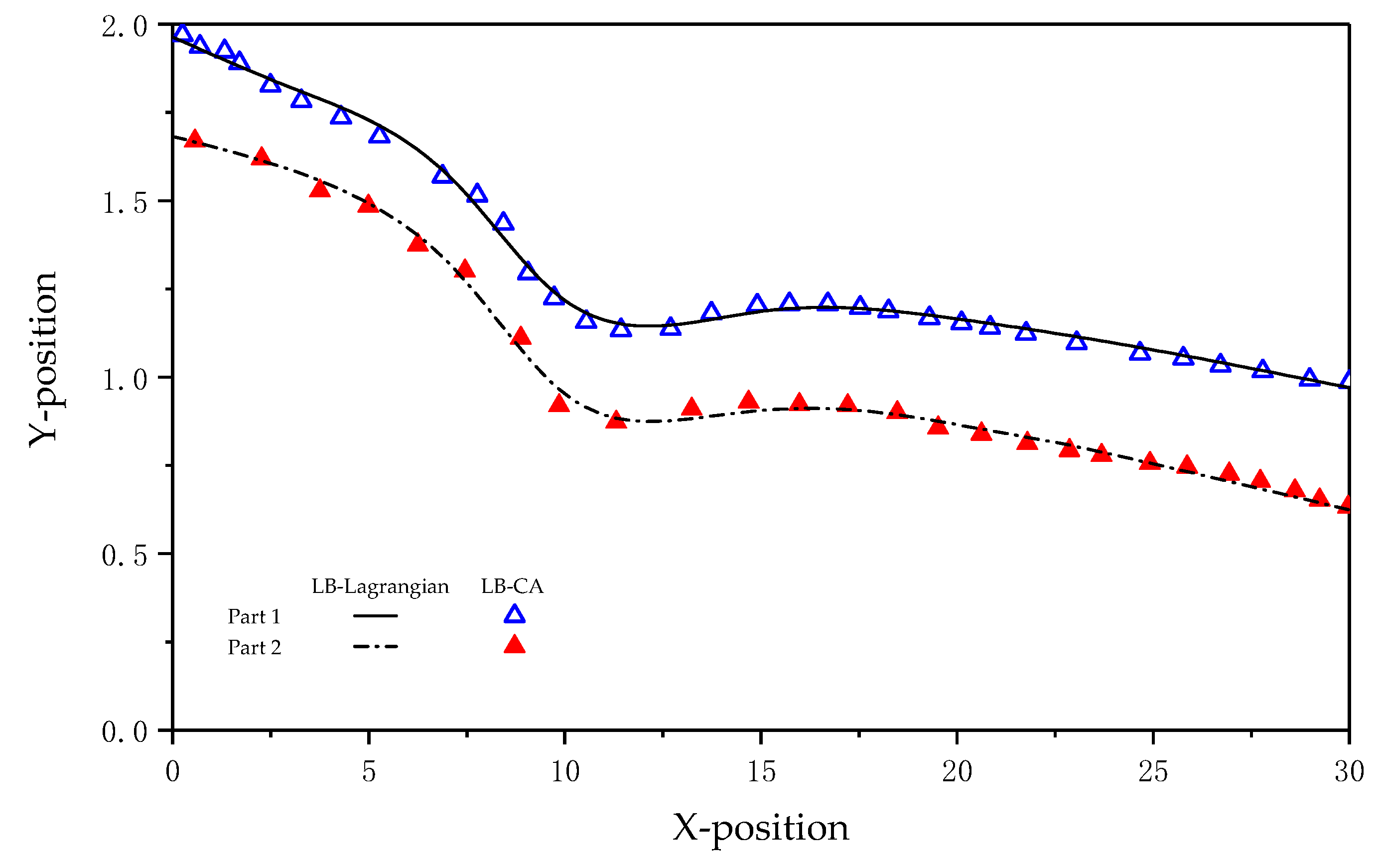 Energies 12 03319 g012