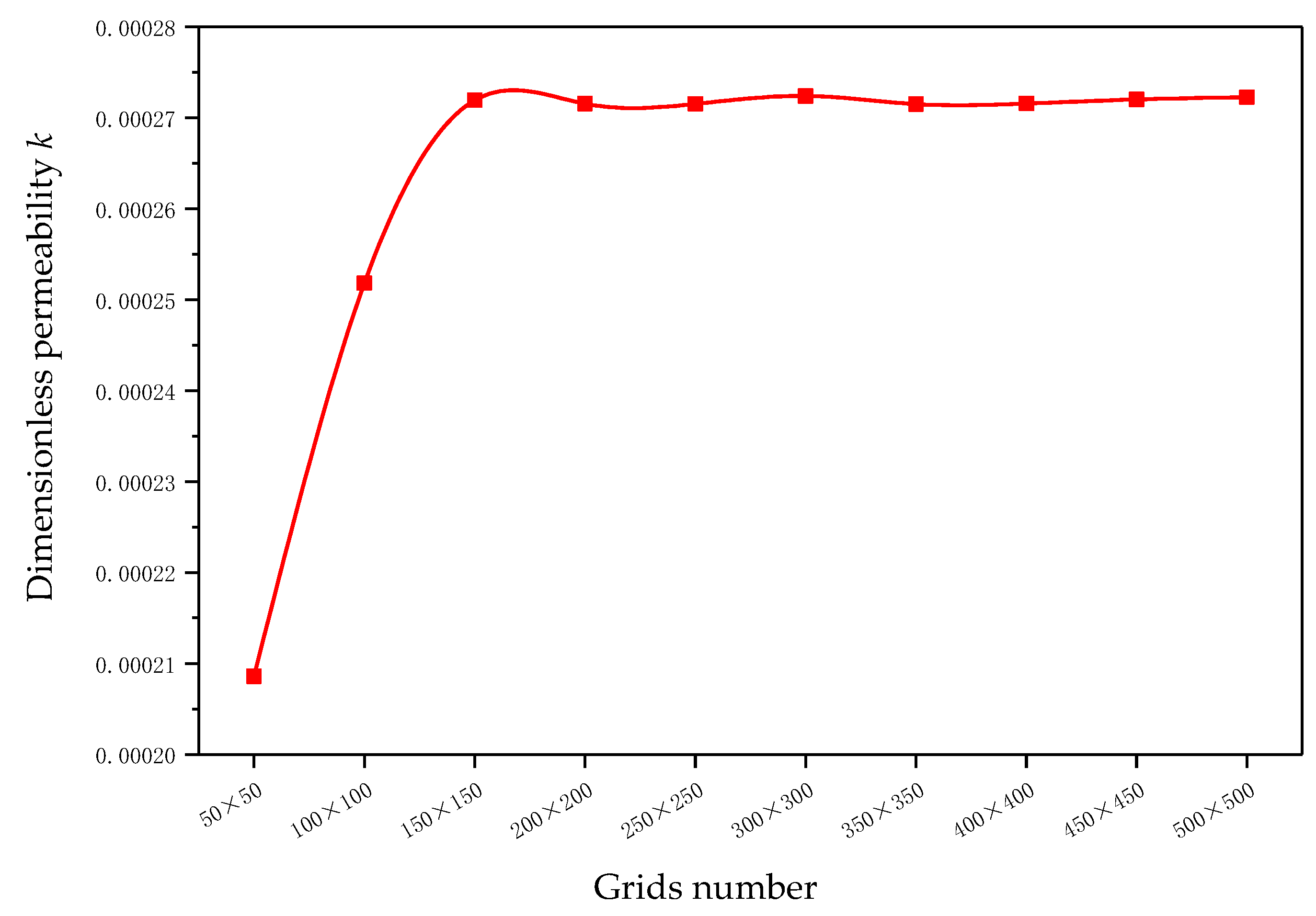 Energies 12 03319 g013