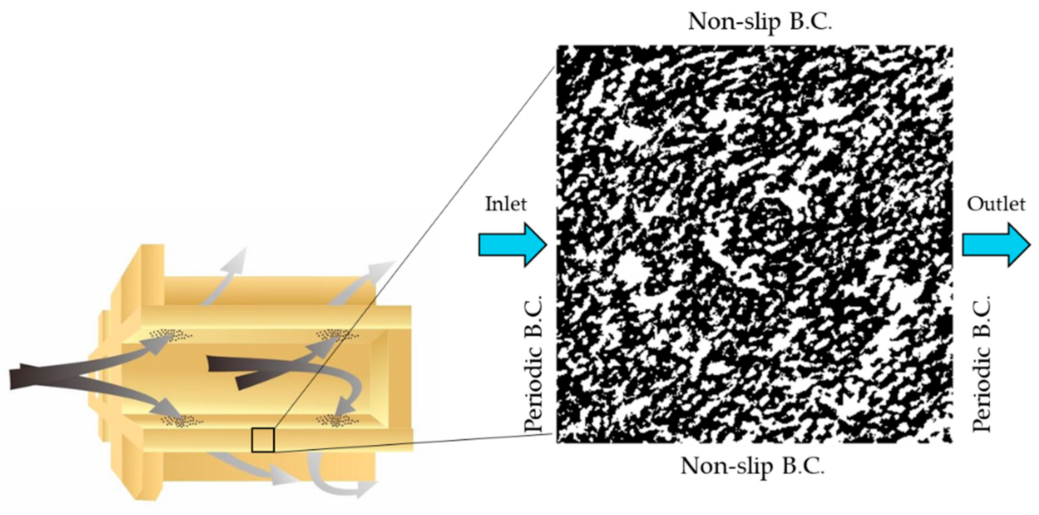 Energies 12 03319 g014
