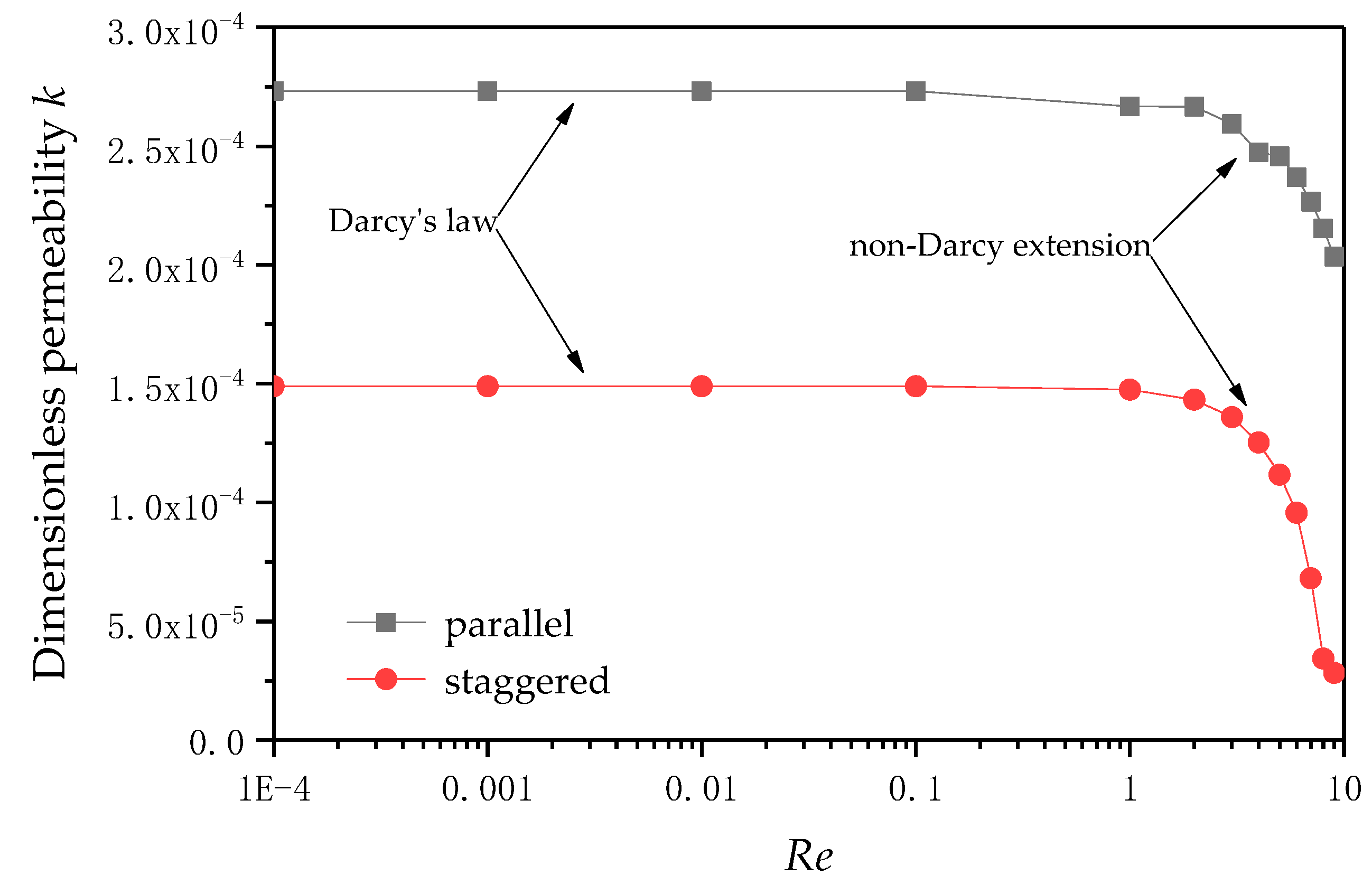 Energies 12 03319 g016