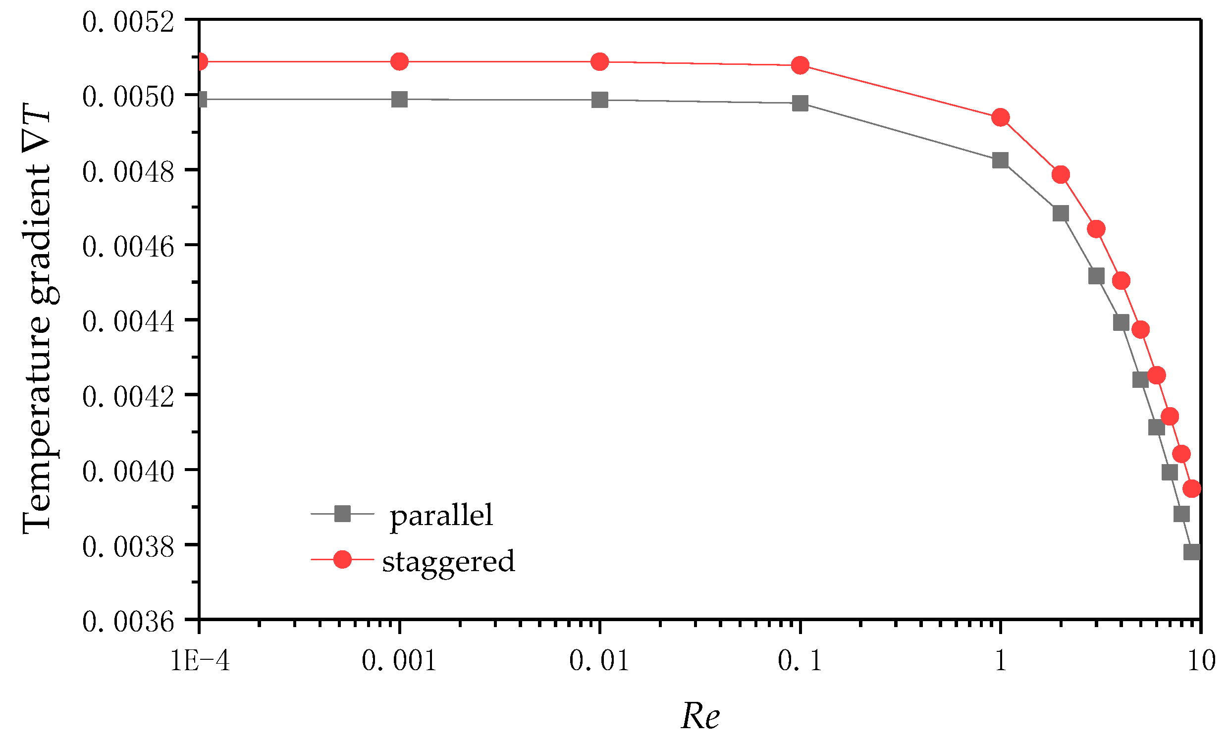 Energies 12 03319 g018