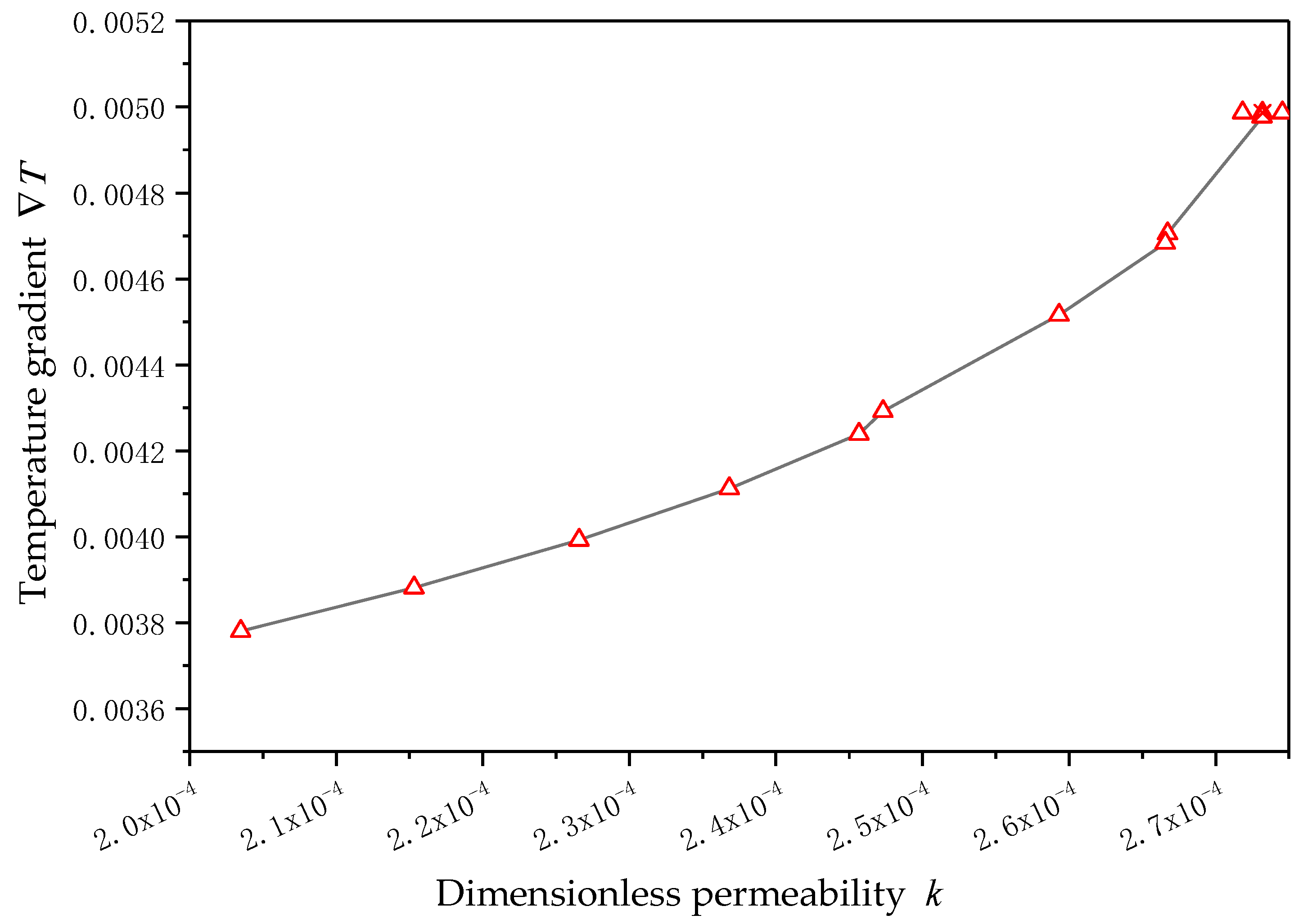 Energies 12 03319 g019