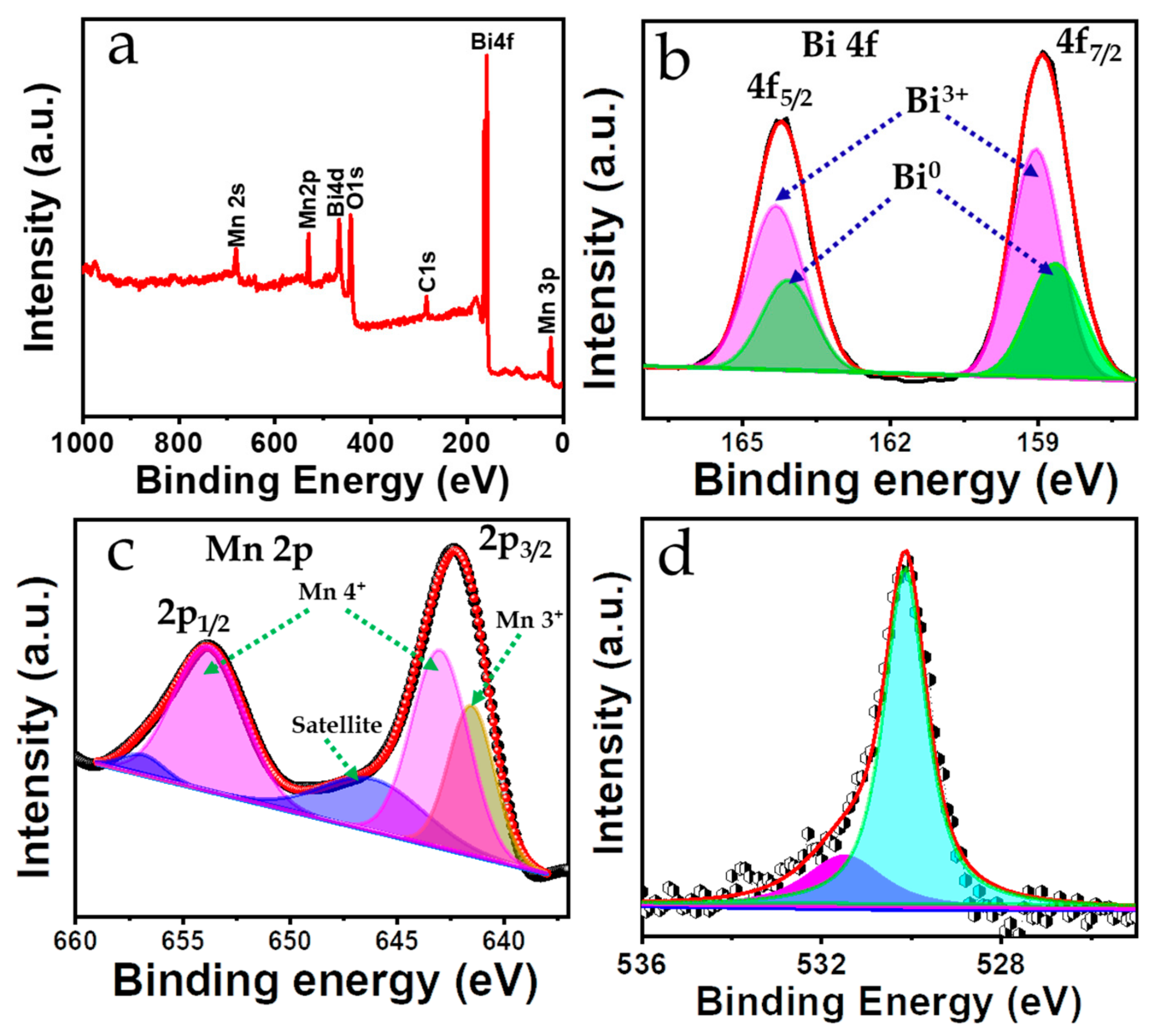 Energies 12 03320 g002 Energies 12 03320 g002