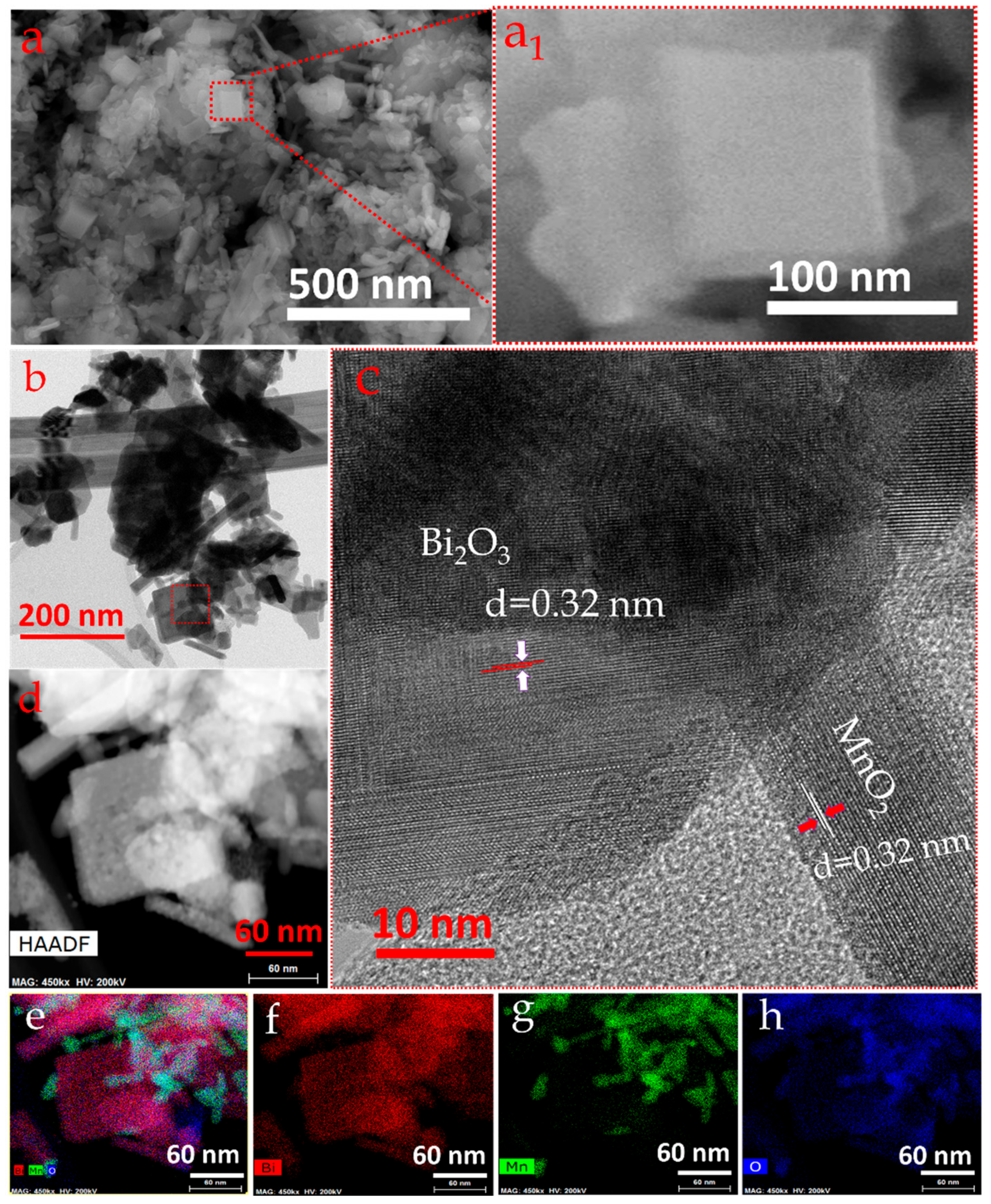 Energies 12 03320 g003 Energies 12 03320 g003