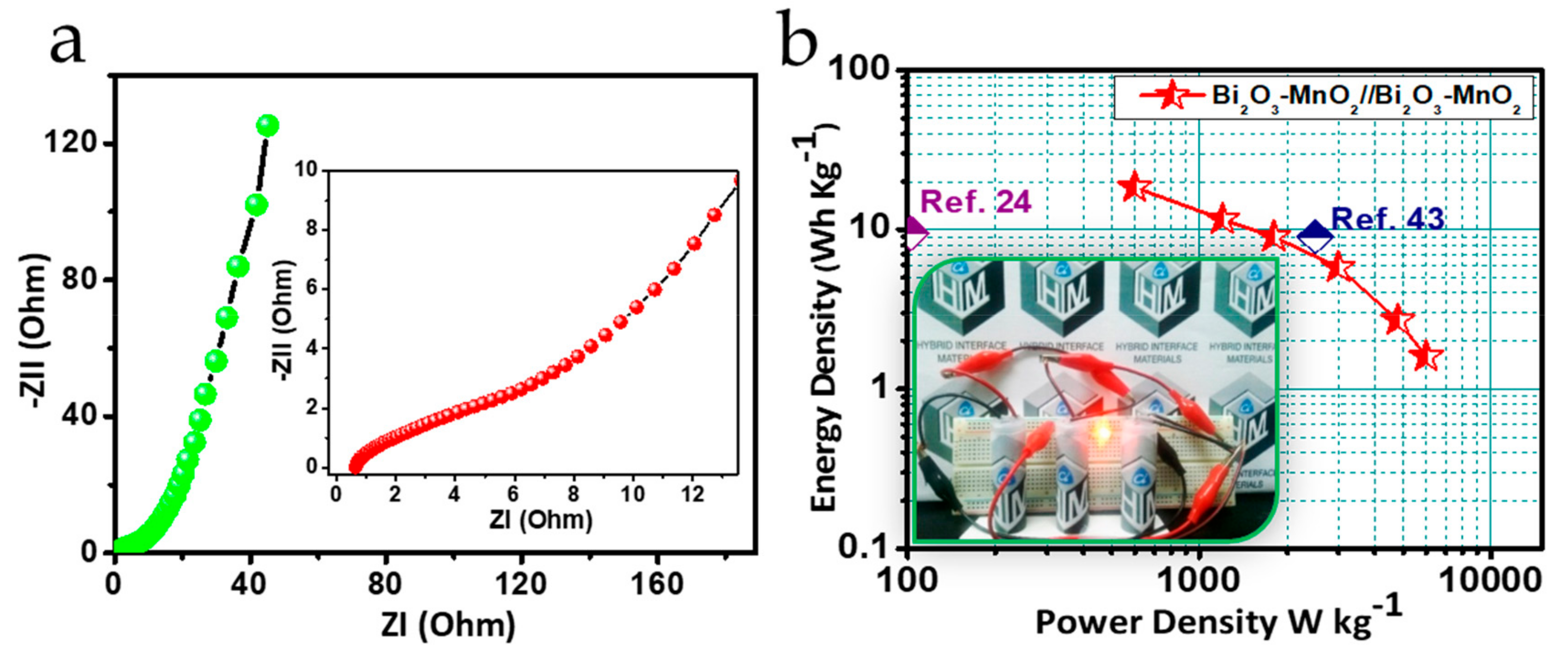 Energies 12 03320 g007 Energies 12 03320 g007