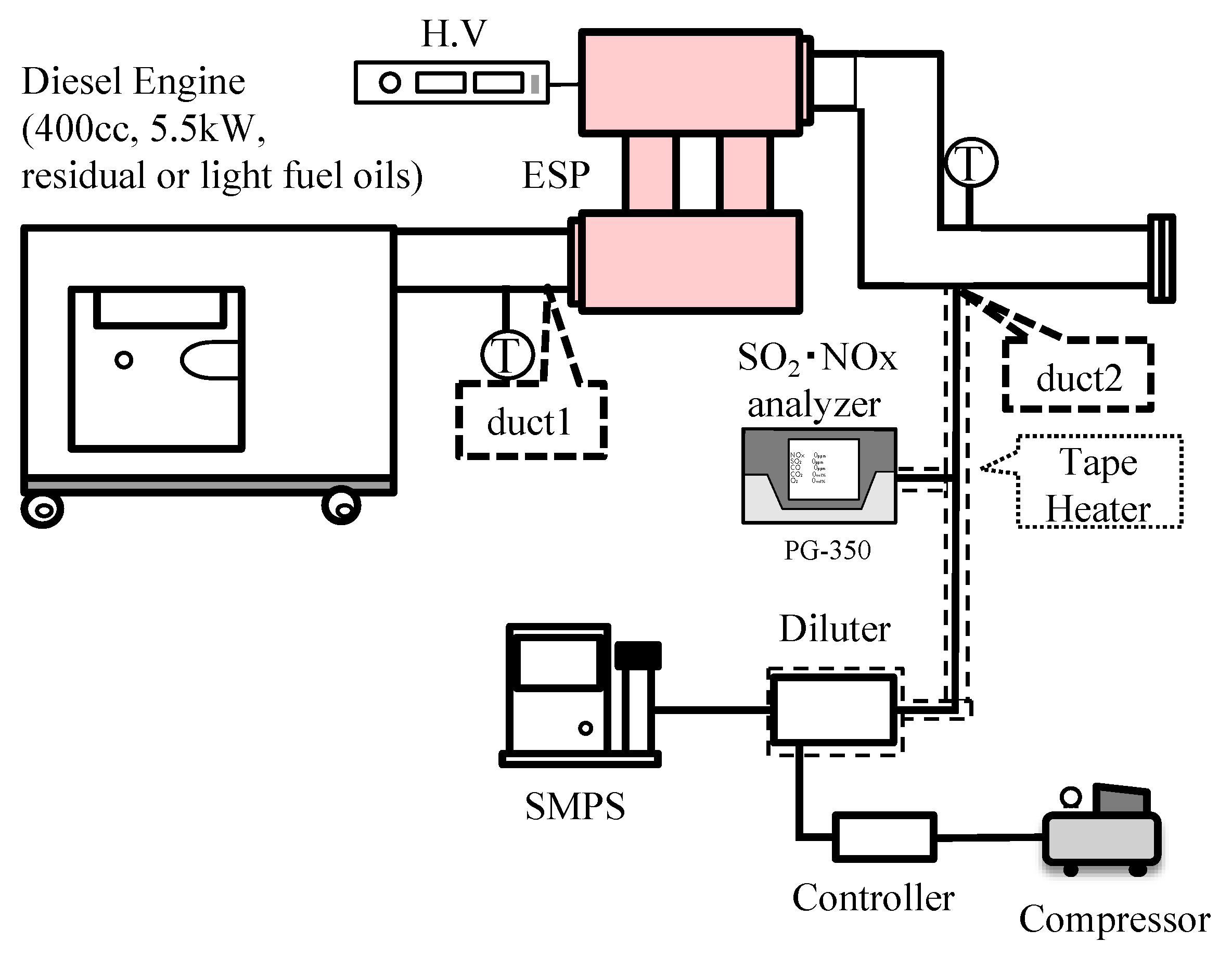 Energies 12 03321 g001