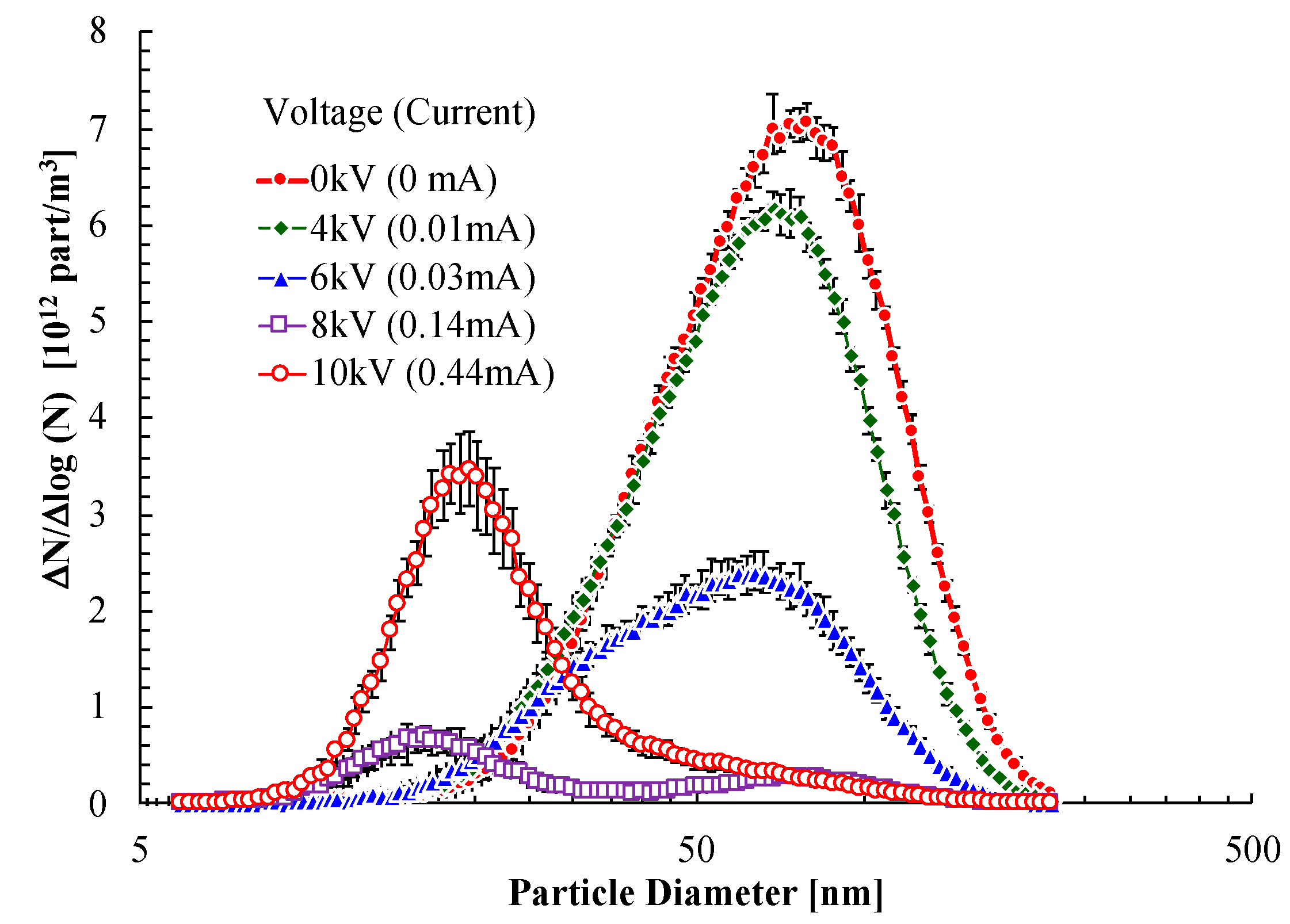 Energies 12 03321 g004