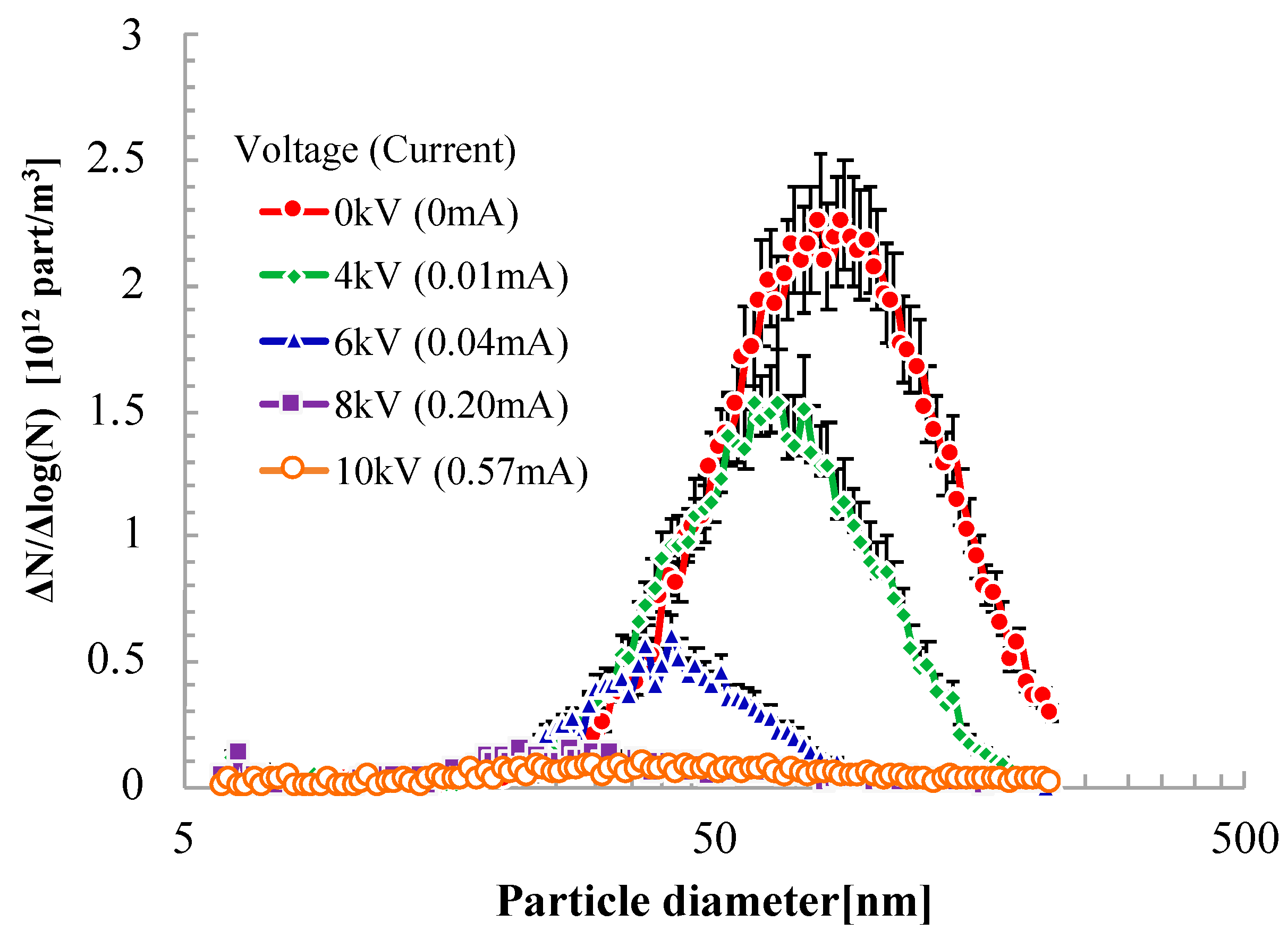Energies 12 03321 g005