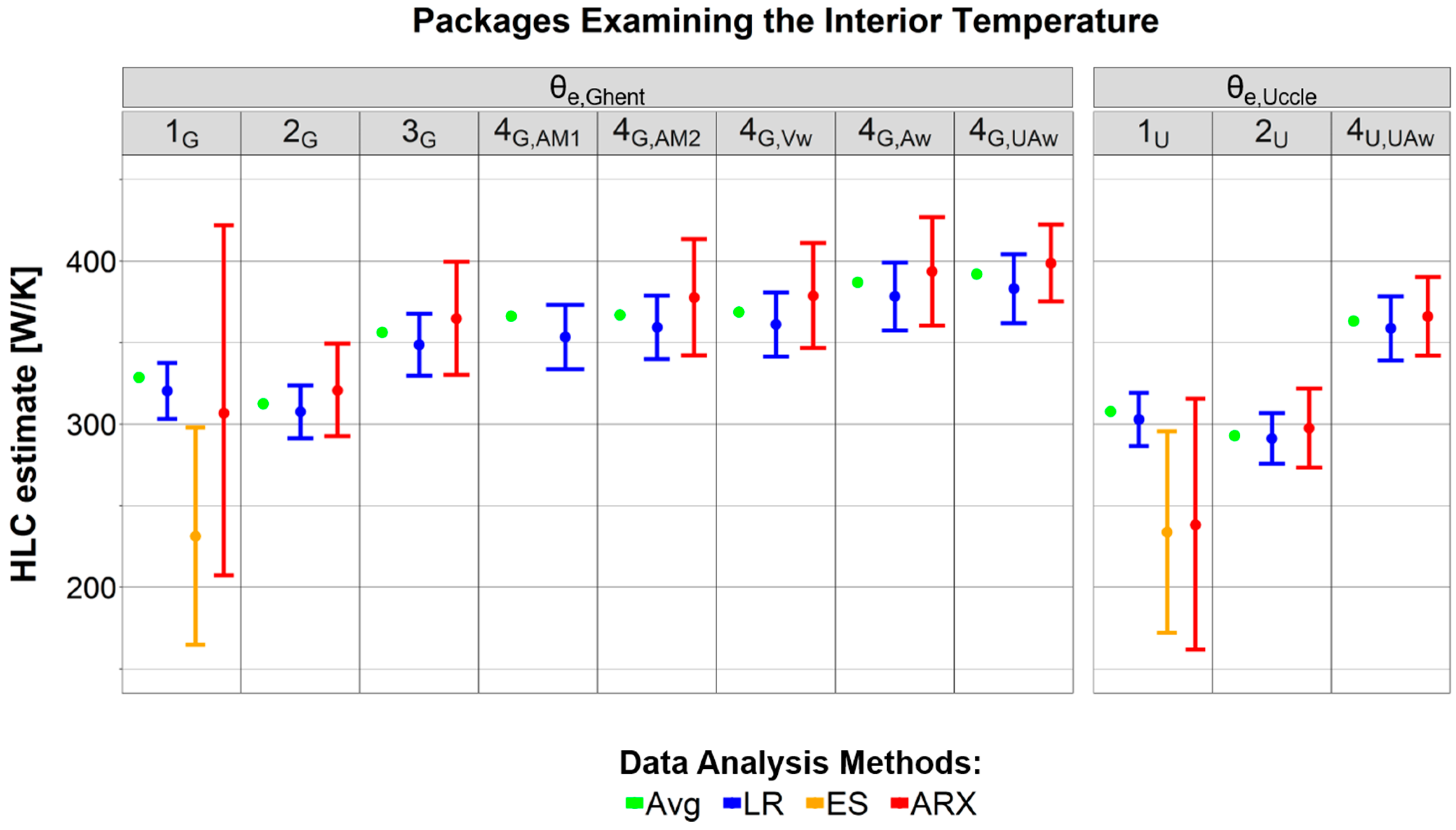 Energies 12 03322 g006