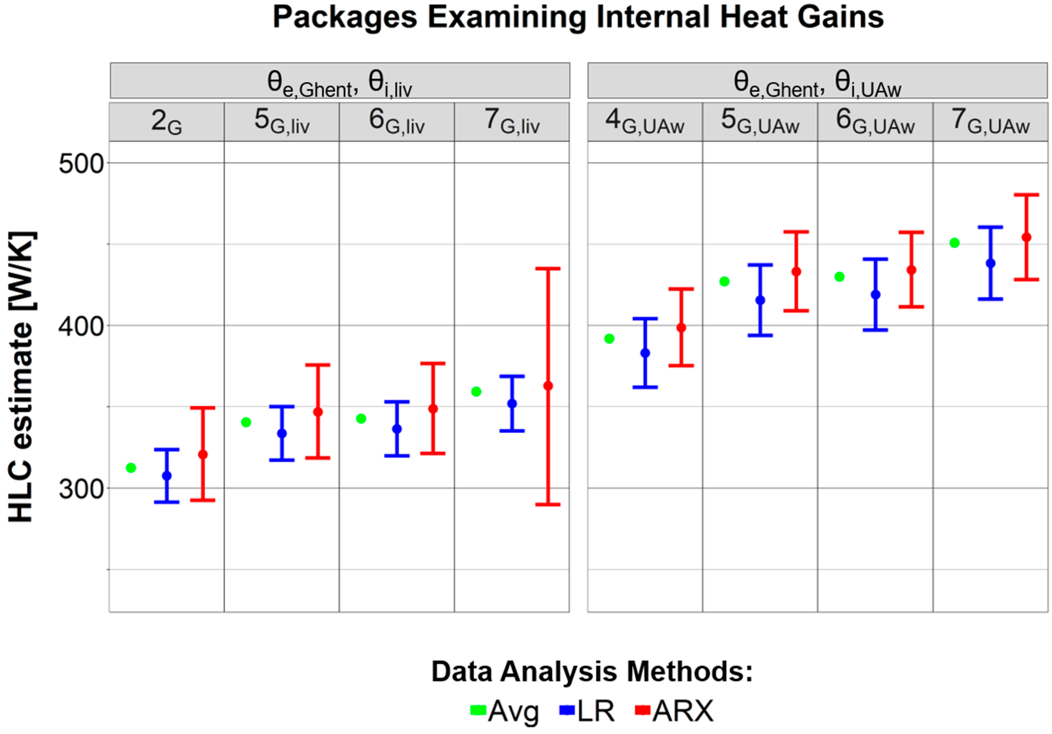 Energies 12 03322 g007