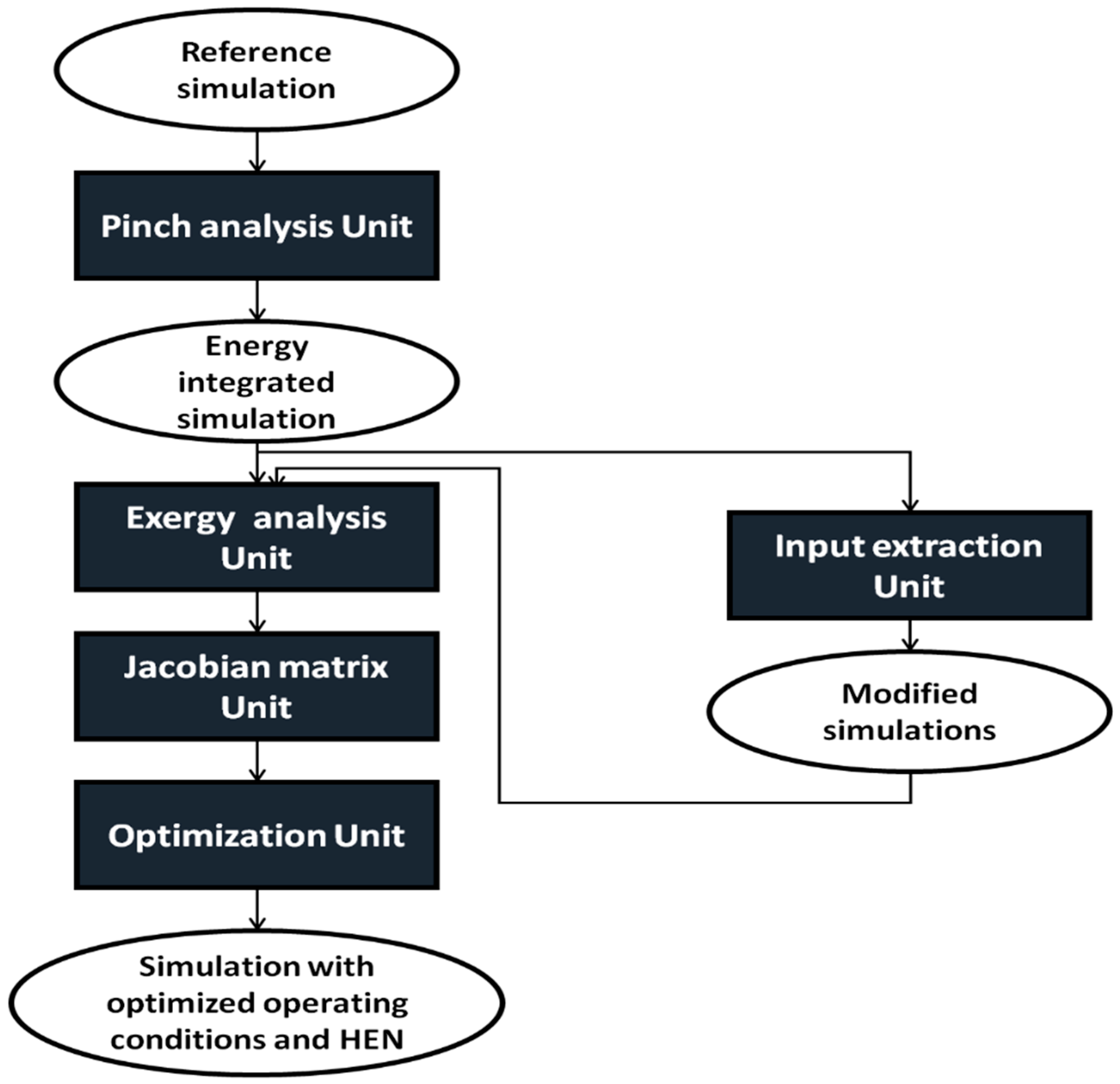 Energies 12 03324 g002 Energies 12 03324 g002