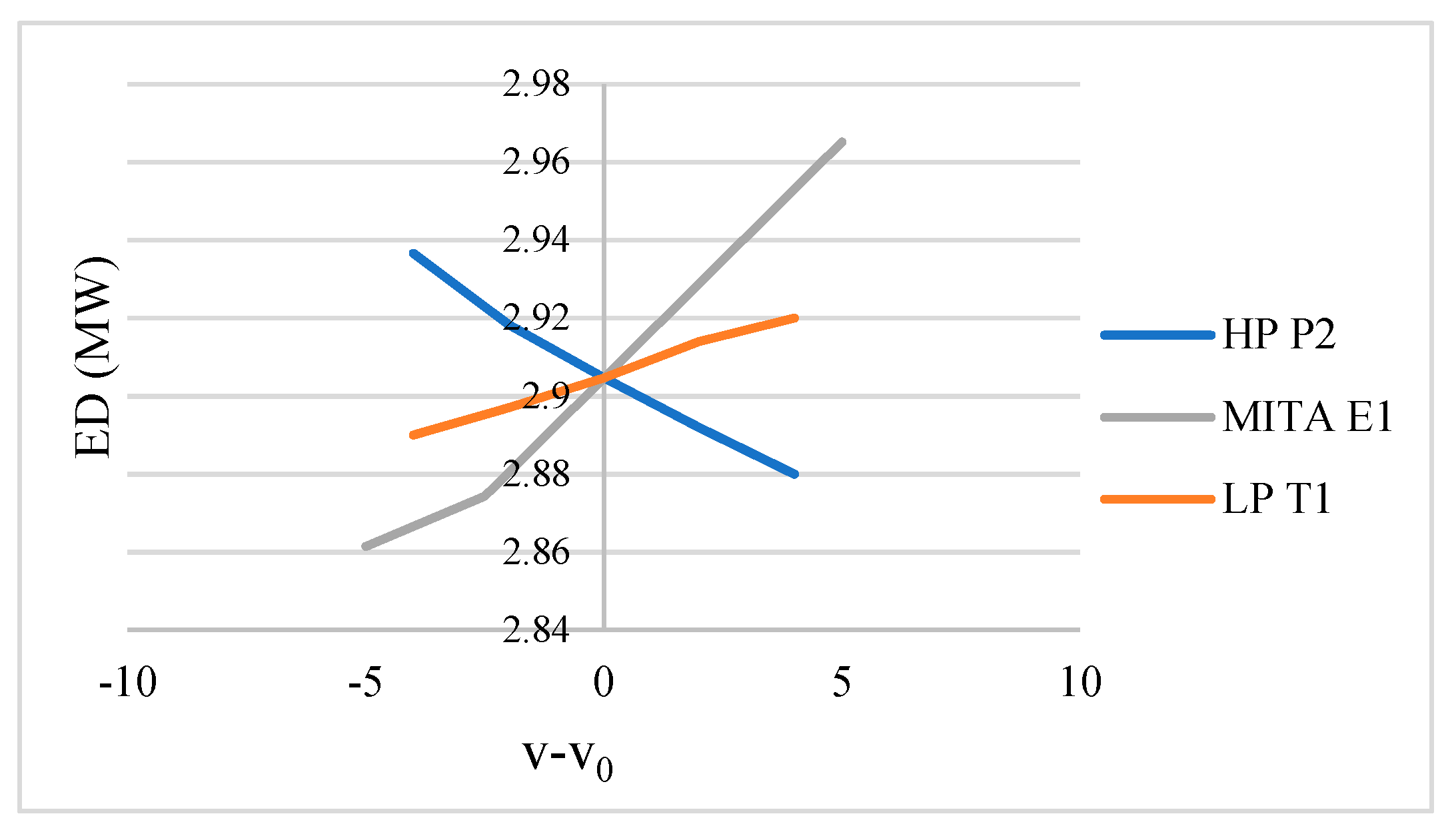 Energies 12 03324 g012 Energies 12 03324 g012
