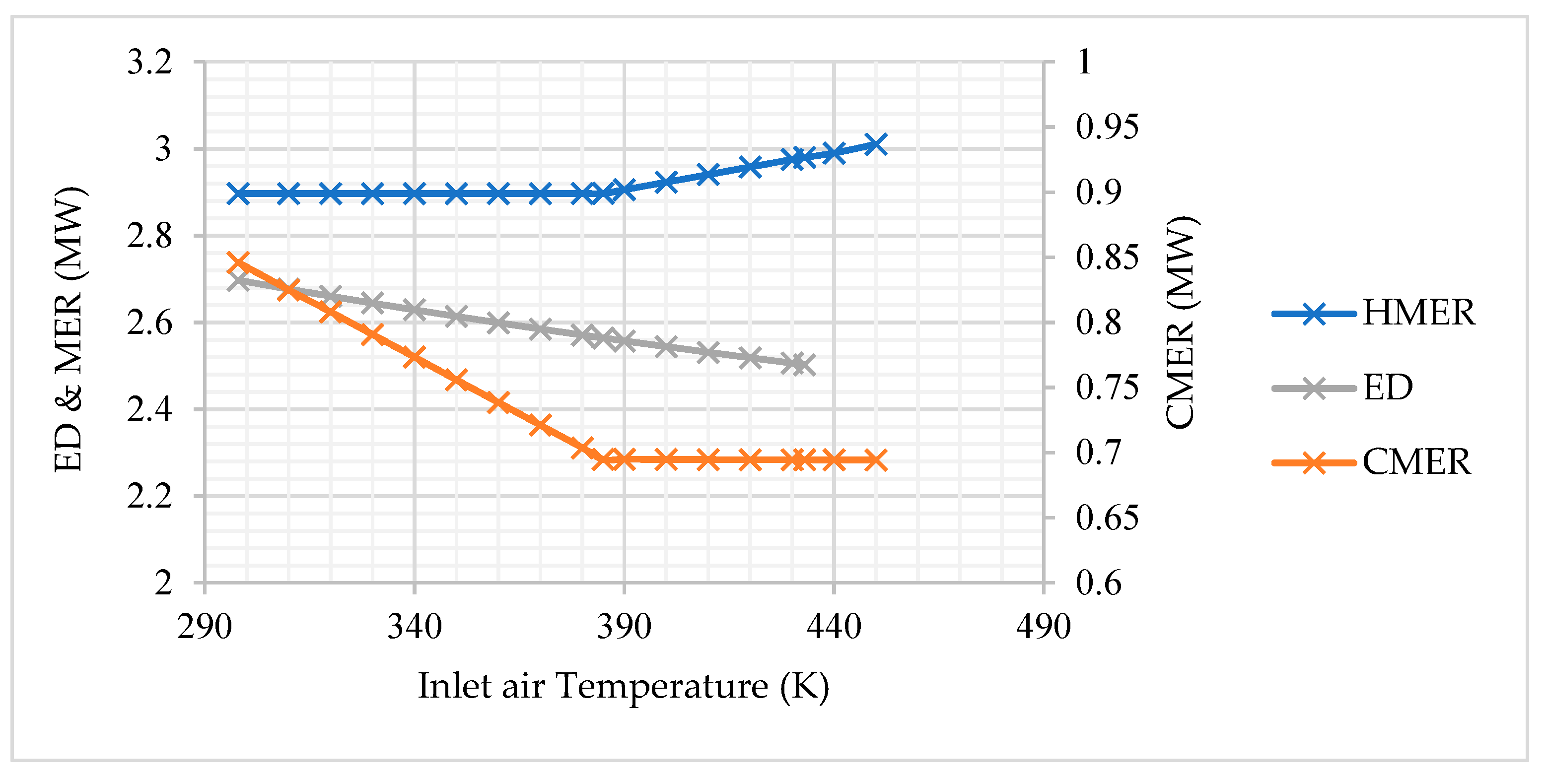 Energies 12 03324 g015 Energies 12 03324 g015