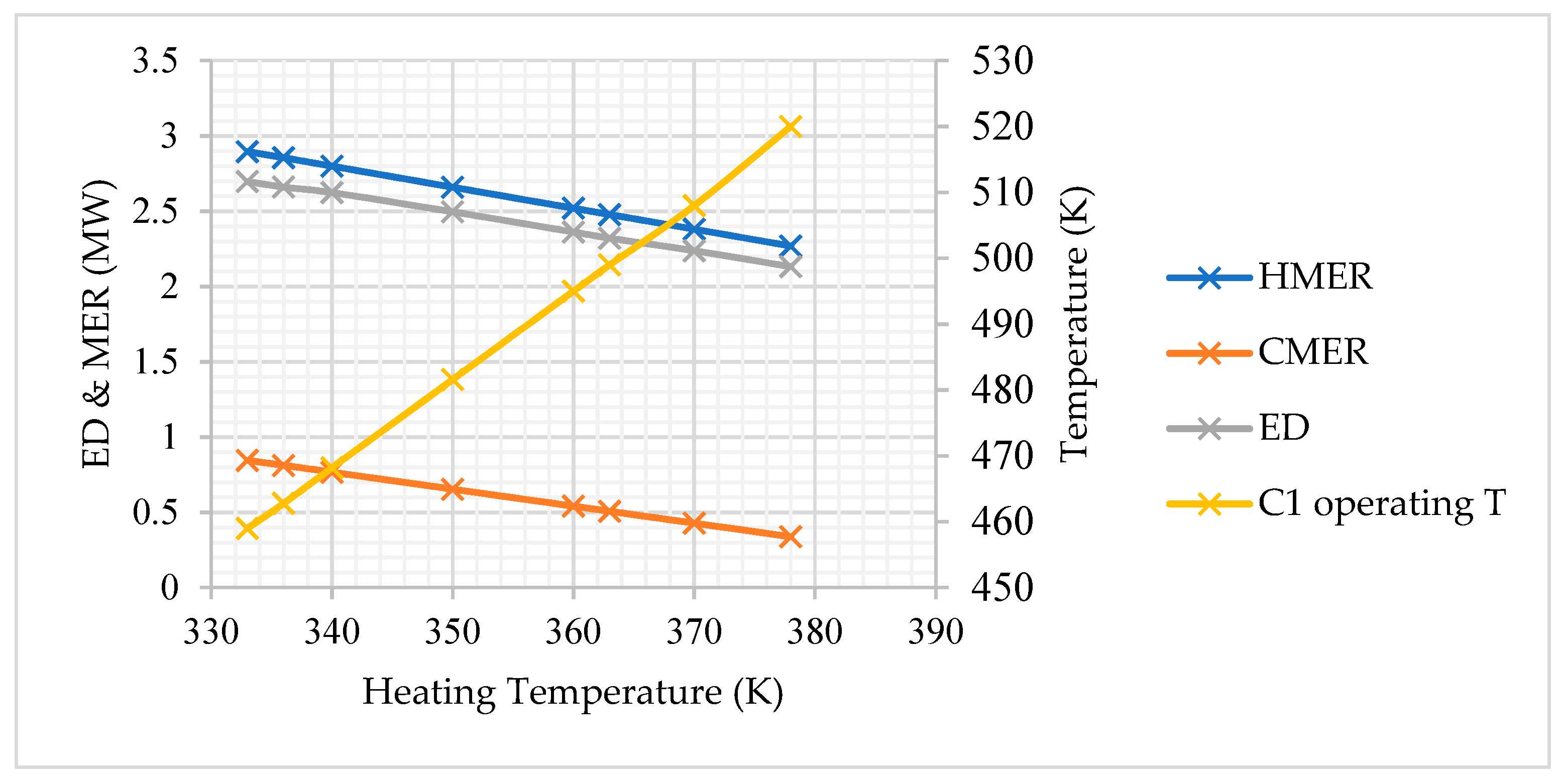 Energies 12 03324 g016 Energies 12 03324 g016