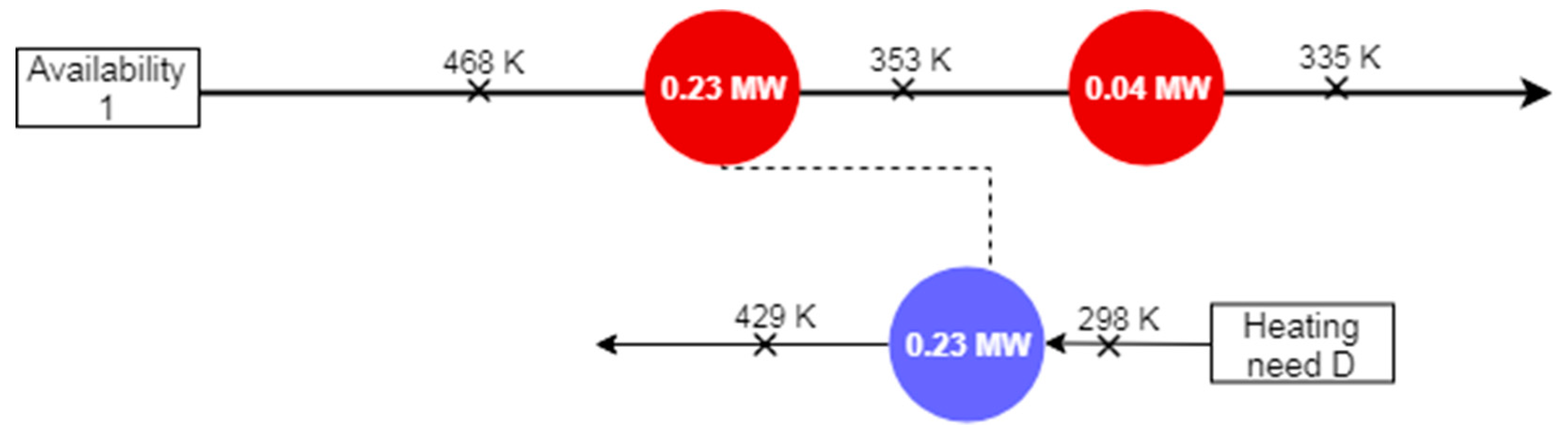 Energies 12 03324 g018 Energies 12 03324 g018